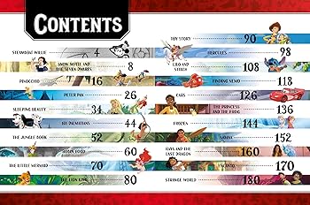 【DISNEYNA】Walt Disney Collections 洋書 Disney: Classic Collection : Walt Disney: Amazon.pl: Książki