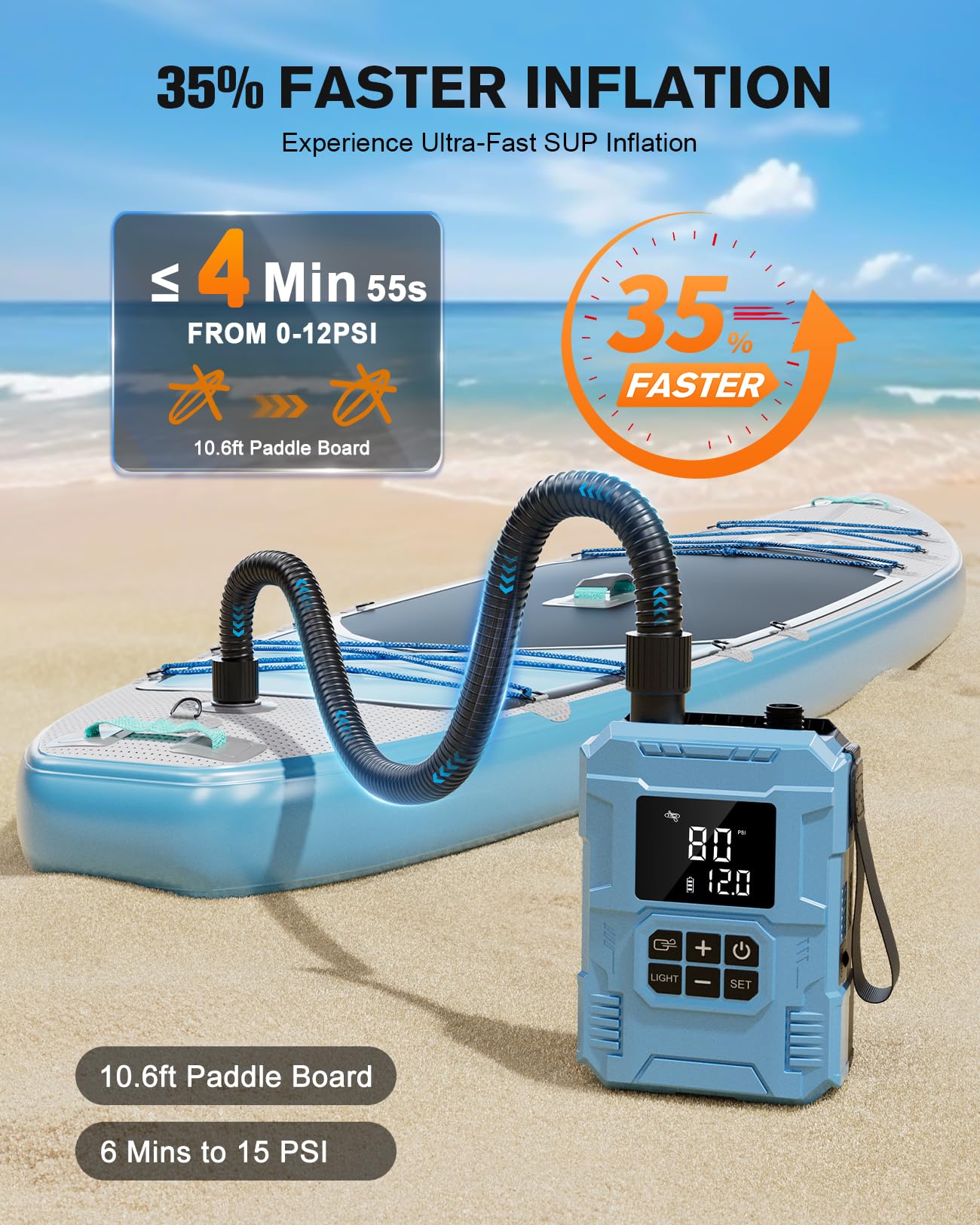S8 Electric Paddle Board Pump, 22 PSI Cordless Rechargeable SUP Pump, 4X Faster Dual-Stage Inflation & Deflation, Portable Air Pump with LED Light & Auto-Off for SUP, Kayak, Surfing Kite, Boat — view 2