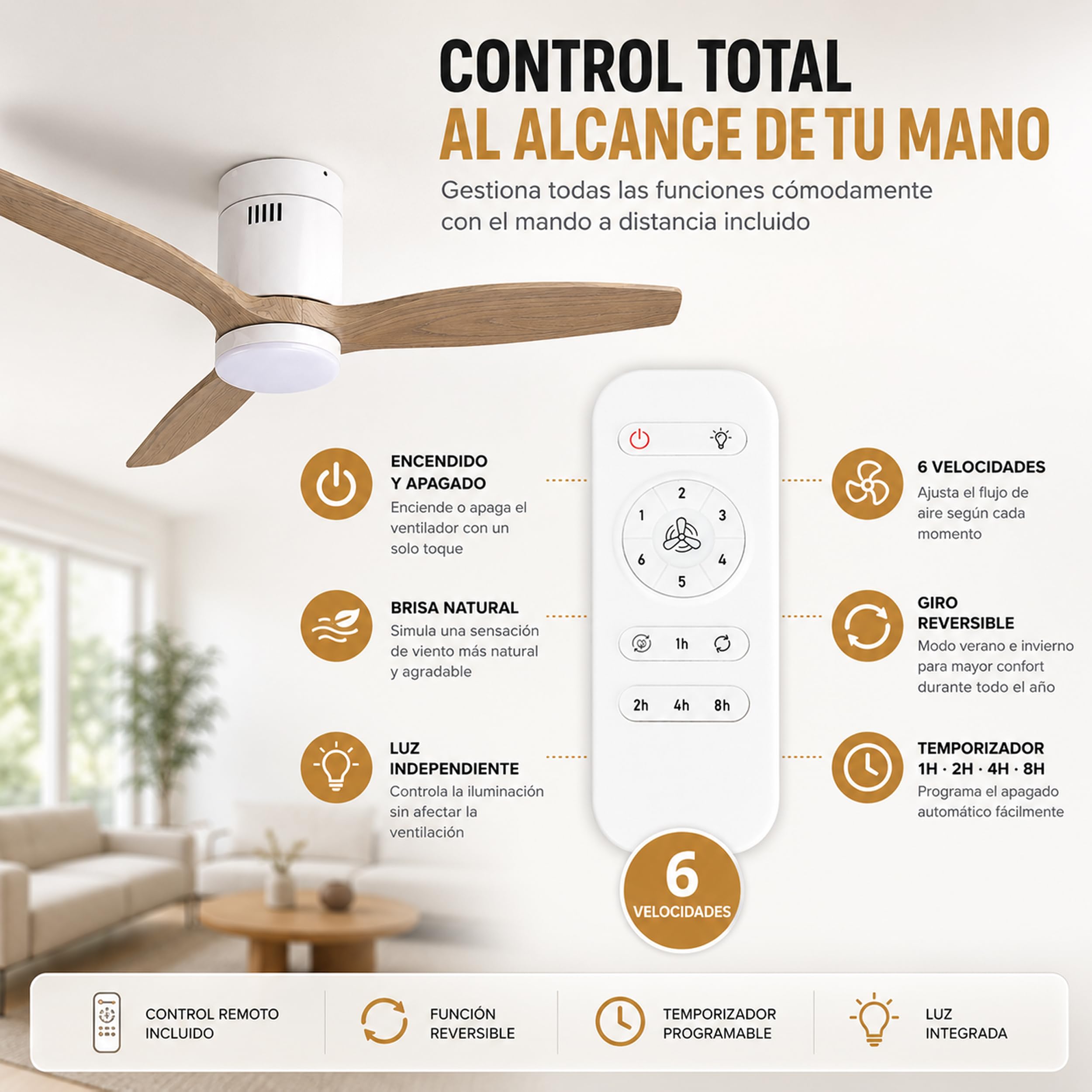 BESCH Ventilador de Techo con Luz LED y Mando a Distancia, 132 cm, 3 Aspas Efecto Madera, 6 Velocidades, 3 Temperaturas de Luz, Verano Invierno, Temporizador 1/2/4/8H, Blanco