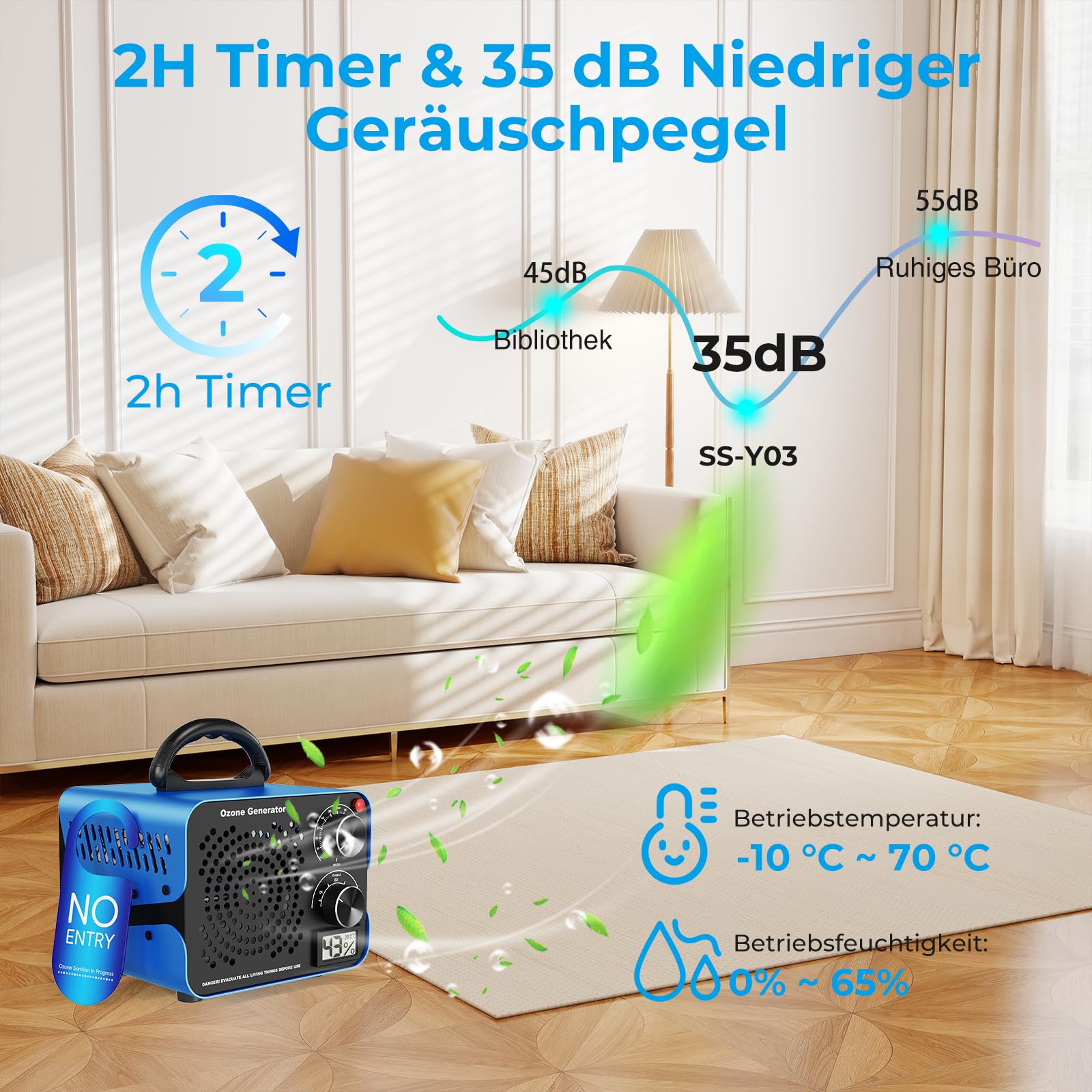 180000mg/g Ozongenerator - 2-In-1 Ozon Luftreiniger,Ozongerät mit Temperatur- und Feuchtigkeitsanzeige,120-Minuten-Timer,Ozonisator Industrieller O3 für Auto Wohnung Hotels Küche und Haustiergerüche