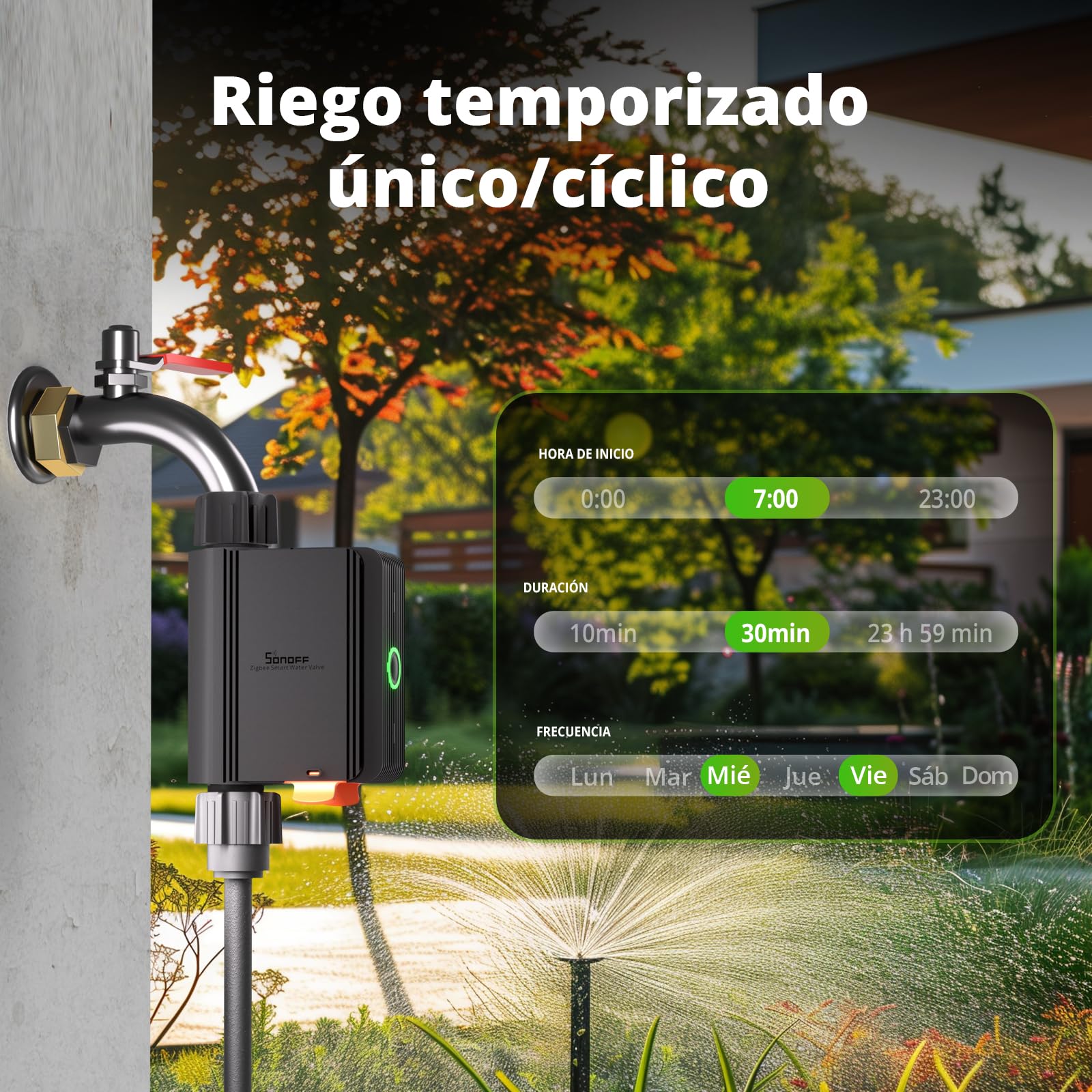 SONOFF Programador Riego Automatico, Temporizador Riego pour Jardín, Riego Programado y Racionado，Mando a Distancia，Fácil Instalación，Requiere Zigbee 3.0 Hub,Compatible con Alexa, Google Home 2pcs