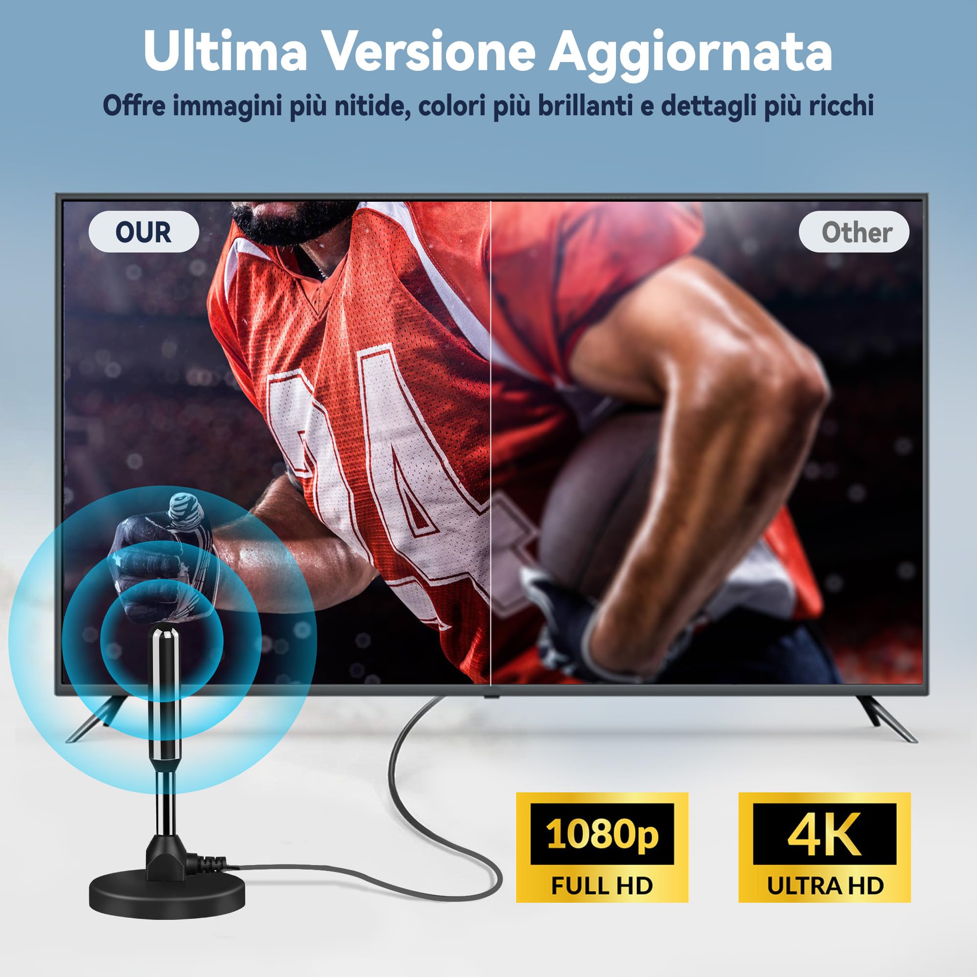 Antenna Tv Interna Amplificata Potente, 2026 Nuova Antenna Tv Interna, 500 Chilometri Di Ricezione A Lungo Raggio Con 360 Gradi Di Spazio Morto