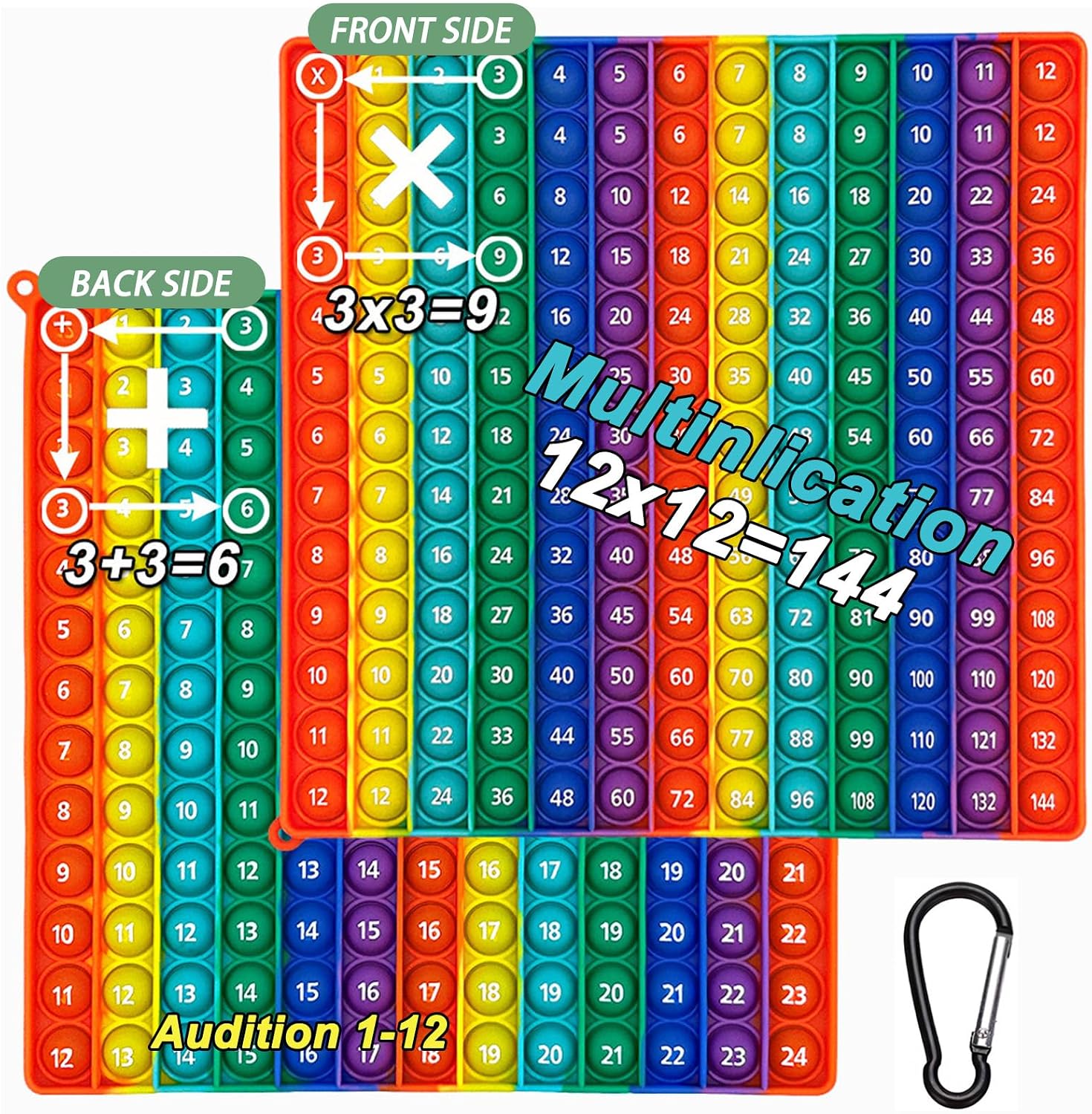Times Table Poppet 12x12,Multiplication Learning Toy and Stress Relief ...