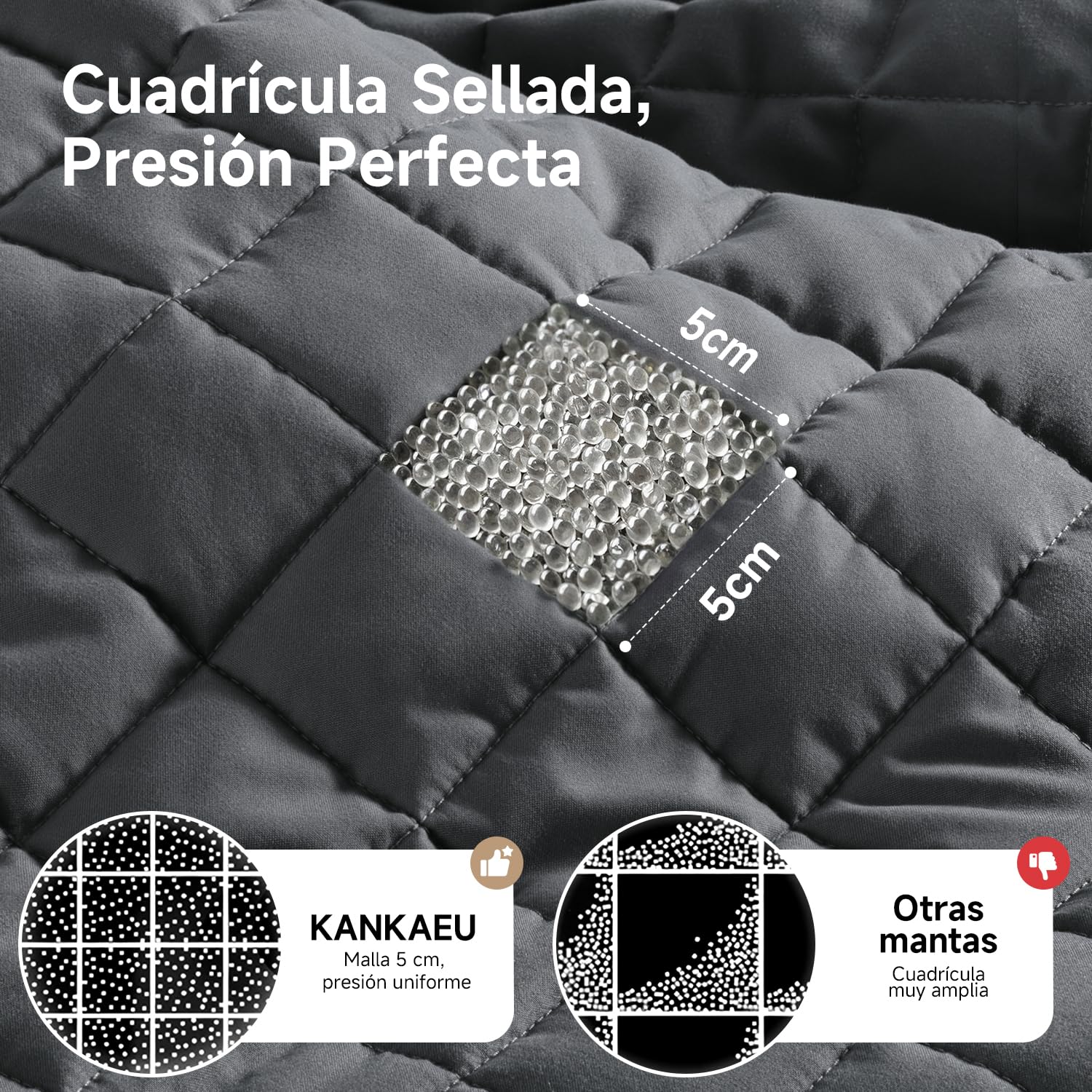 KANKAEU Manta con Peso 150x200cm 7kg - Manta Pesada contra Estrés e Insomnio - Weighted Blanket con Presión Relajante - Transpirable y Lavable (60-80kg)