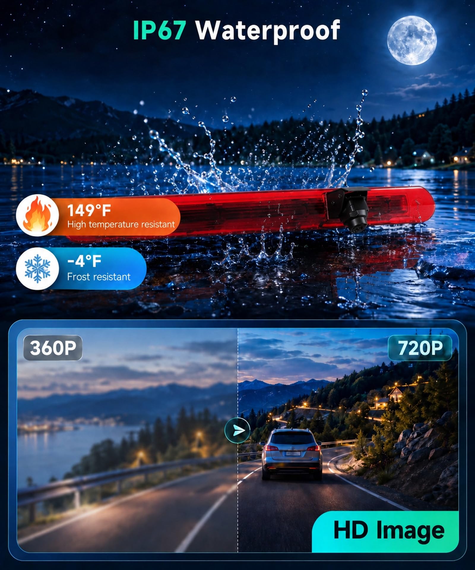 Hodozzy Cámara de Visión Trasera para Mercedes Benz Vito 2016-2024, Cámara para Tercera Luz de Freno, Visión Nocturna por IR, Resistente al Agua IP67, con Línea de Marcha Atrás