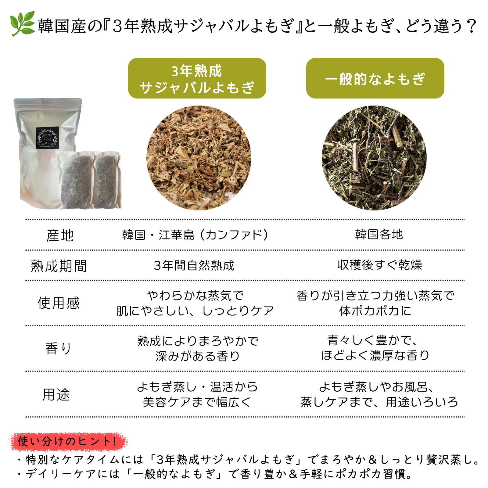 ペリ☆　よもぎ蒸し　3年熟成サジャバルよもぎ　ダイエットand総合パック Amazon.co.jp: 3年熟成 サジャバル 乾燥よもぎ 200g 20g入10包（葉+枝