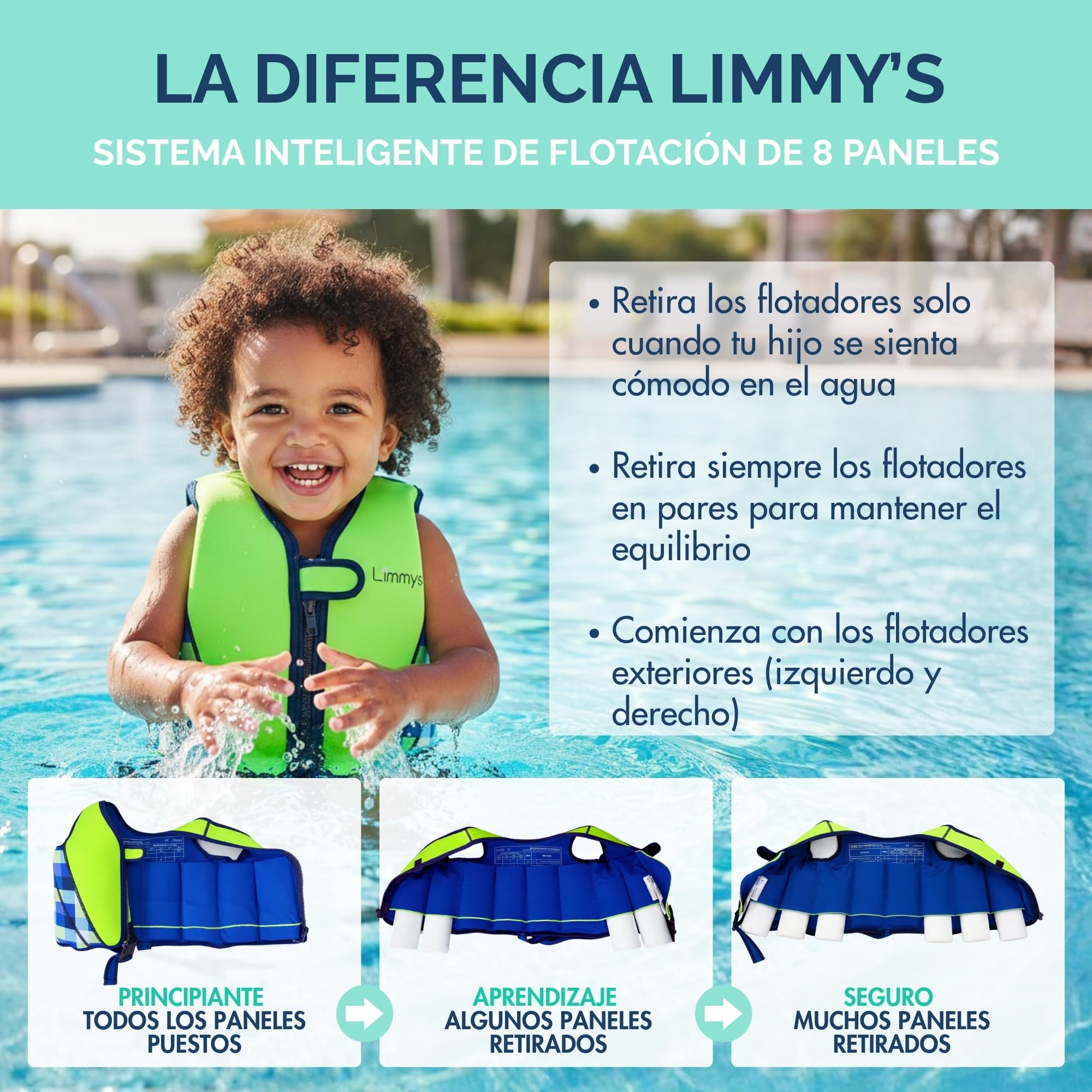 Chaleco de Natación Limmys para Niños – Sistema de Flotación Ajustable de 8 Paneles, Certificado CE, Diseño Premiado, Neopreno Suave, Construcción Resistente, Bolsa de Transporte Incluida