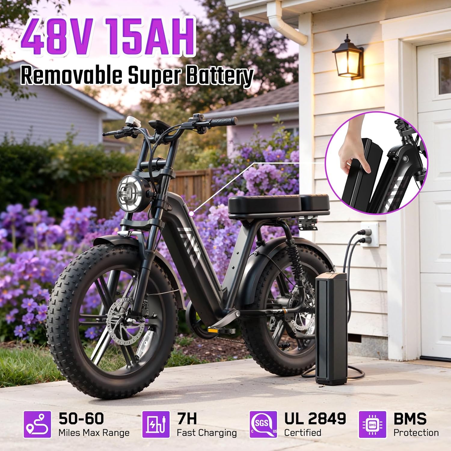TST Electric Bike for Adults, 20" Fat Tire All-Terrain E-Bike, 1500W Peak Motor, Up to 28MPH, 60 Miles Max Range,Electric Dirt Bike with Rear Seat and Footrest,15Ah Removable Battery
