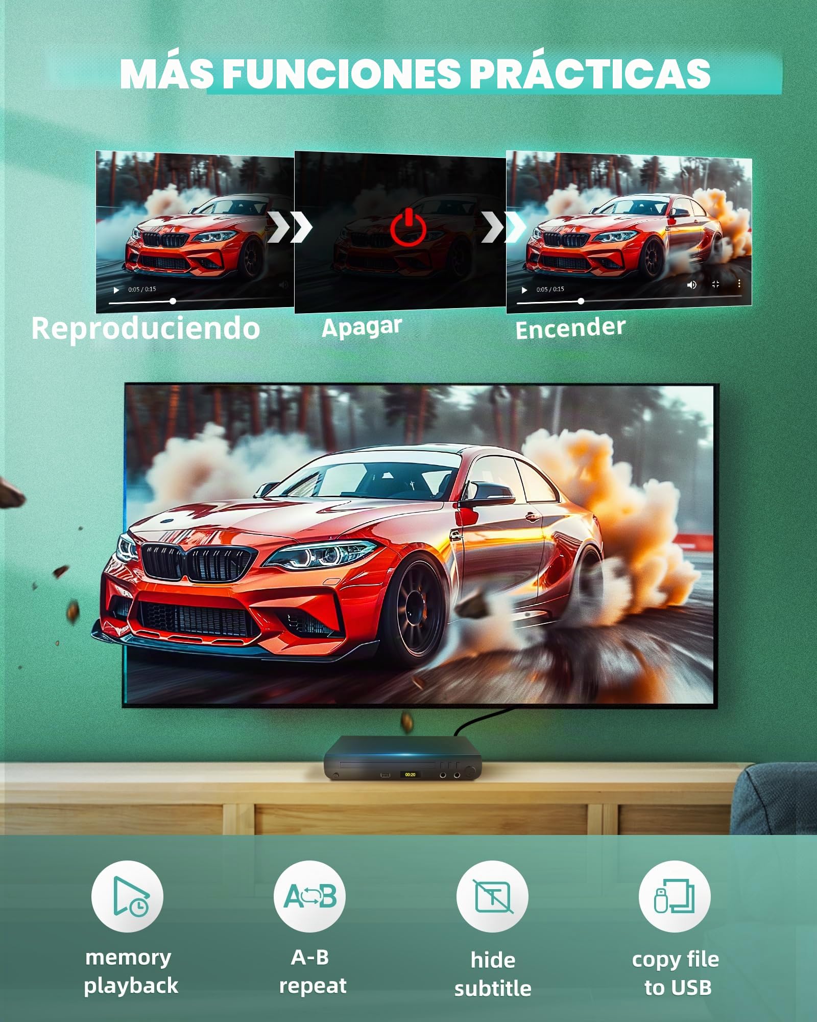 Reproductor de DVD HDMI para TV, Reproductores Disco gratuitos para Todas Las regiones con Puertos de Karaoke y Entrada USB, compatibilidad PAL/NTSC, reproductors de CD/DVD doméstico con Cables HDMI