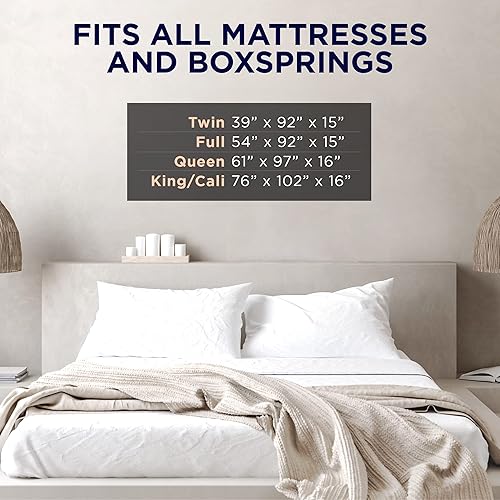 Miniatura 6 de UltraBlock - Bolsa de almacenamiento para colchones, funda de plástico resistente y protectora, impermeable, resistente a los pinchazos para