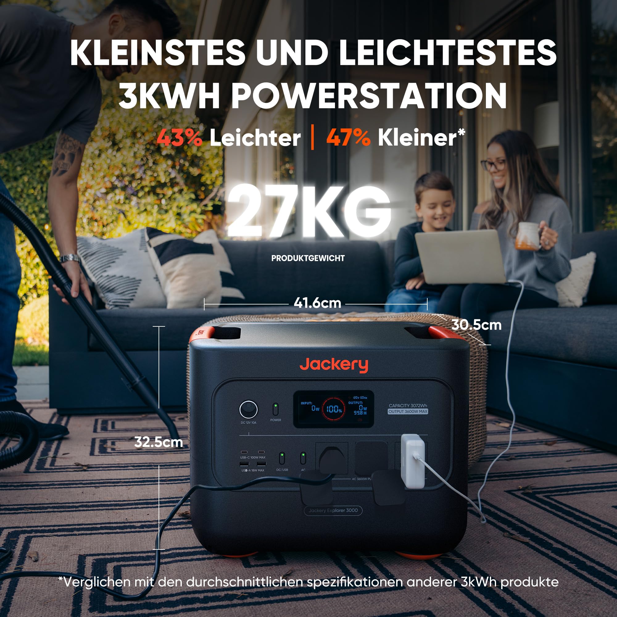 Jackery SG3000 V2 3072Wh Powerstation mit 200W Solarpanel, 3600W Dauerleistung, 2x USB-C PD100W, Kompakte Powerstation für Notstrom, Camping, Wohnmobil & Haushalt - 3