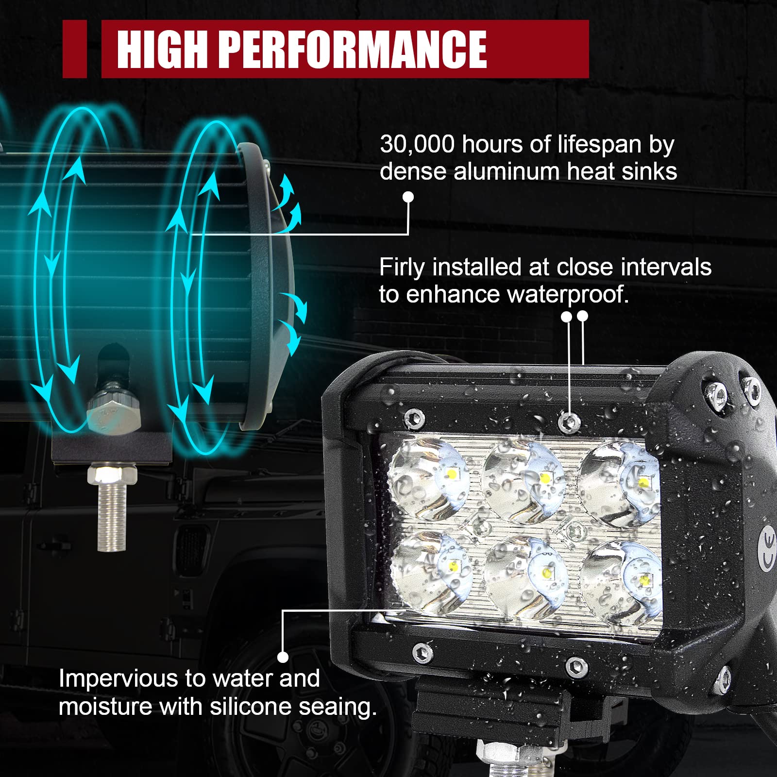 SKYWORLD Reflektor LED, dwurzędowy, 50,8 cm, 126 W, 10-30 V, wodoszczelny, do pojazdów terenowych 4 x 4 + 2 x 18 W, 10,2 cm, lampa robocza LED z zestawem wiązek przewodów