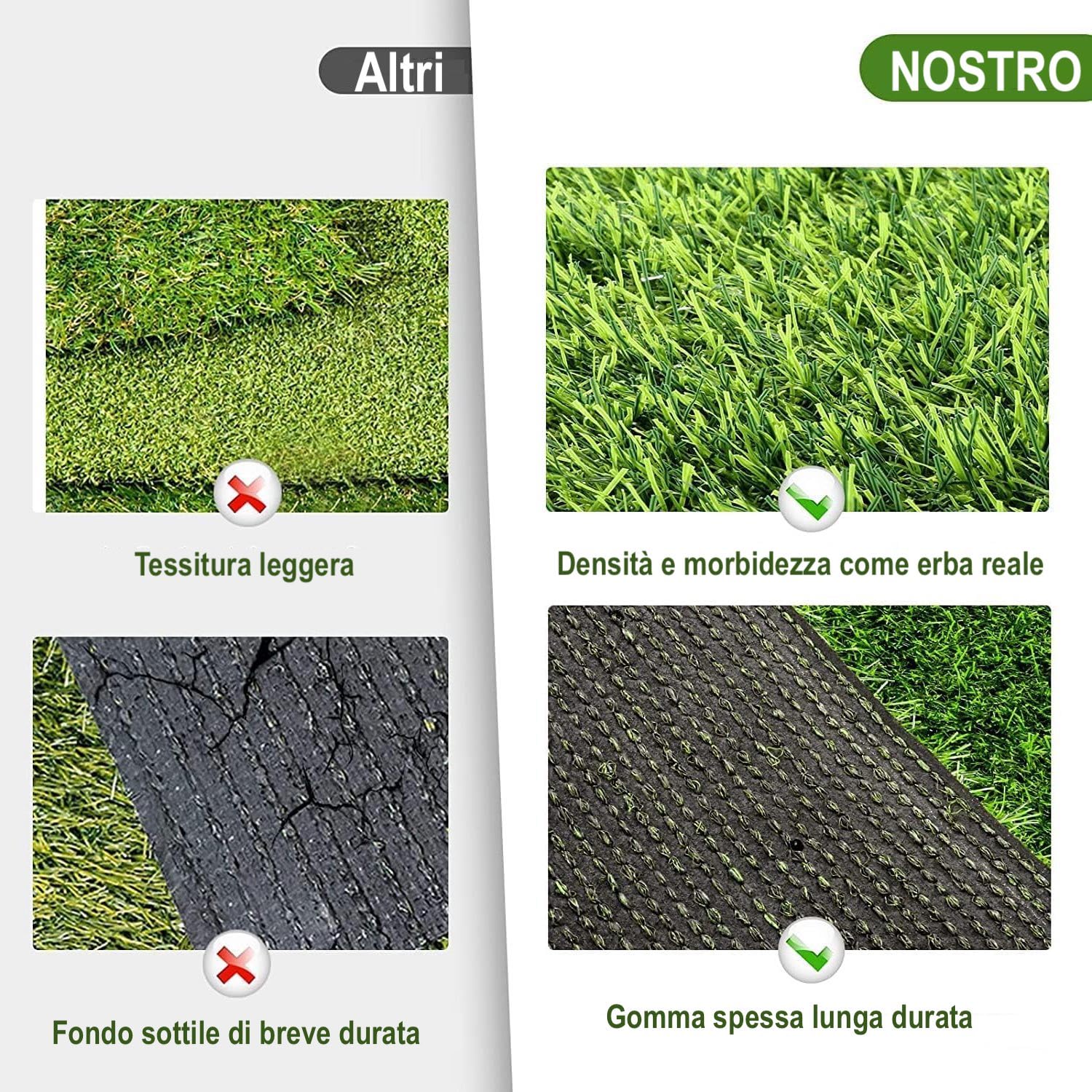 Esterni, Erba Finta per Cani, vasino, Area di Addestramento, Patio, Prato Inglese, 4 Dimensioni L - M - L -XL (L (100X130))