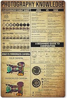 JIUFOTK Photography Knowledge Metal Sign Photography Cheat Sheet Tin Poster Photographer Infographic School Education Club Home Bedroom Wall Decoration Plaque 12x16 Inches