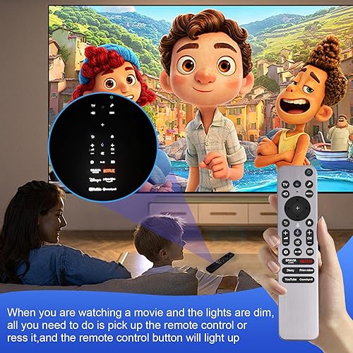 Miniatura 9 de Control remoto por voz de TV de repuesto para Sony 4K 8K LED Ultra HD Bravia XR A80K X85K X80K X95K X90K Series Smart TVs-2022