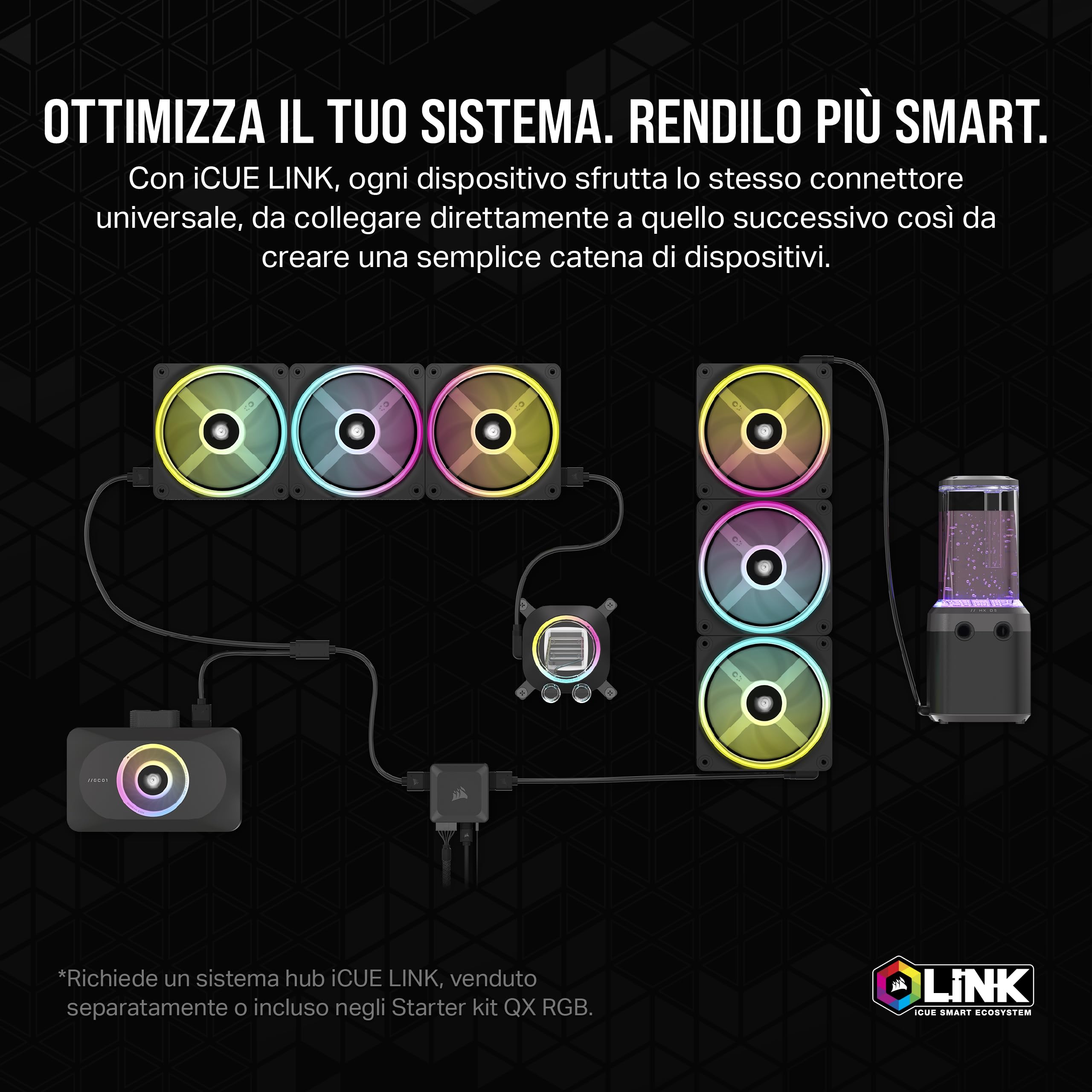 CORSAIR iCUE LINK XD5 RGB ELITE Unità Pompa/Serbatoio - Pompa D5 PWM - 22 LED RGB Regolabili - Serbatoio Trasparente da 440 ml - Bianco