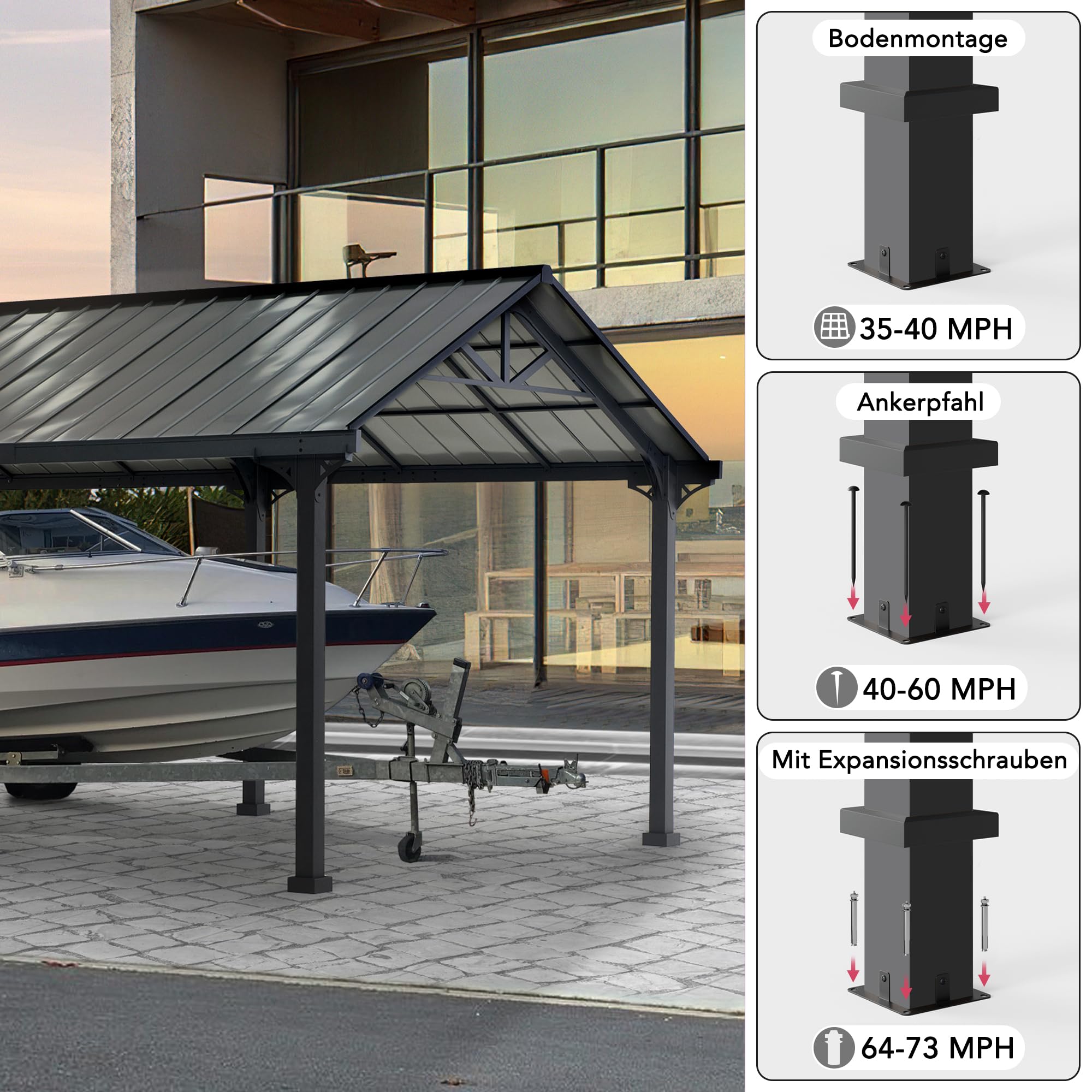 SUNJOY Carport für den Außenbereich, 6,1 x 3,6 m, dickere 10 cm Pfosten, pulverbeschichtetes Stahldach, Robustes Carport, UV-beständig und wasserdicht, Gartenpavillon für SUV, LKW und PKW, Schwarz