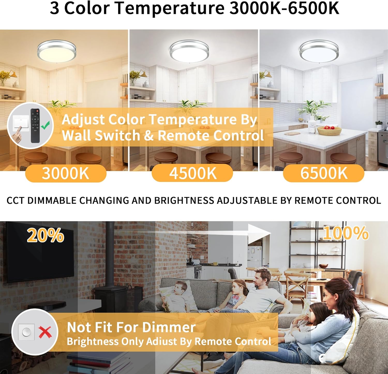 LED Flush Mount Ceiling Light Fixture with Remote,13 Inch 24W Dimmable Ceiling Light Adjustable 3000K/4500K/6500K Kitchen Lighting Fixtures for Bedroom Hallway Living Room,2Pack