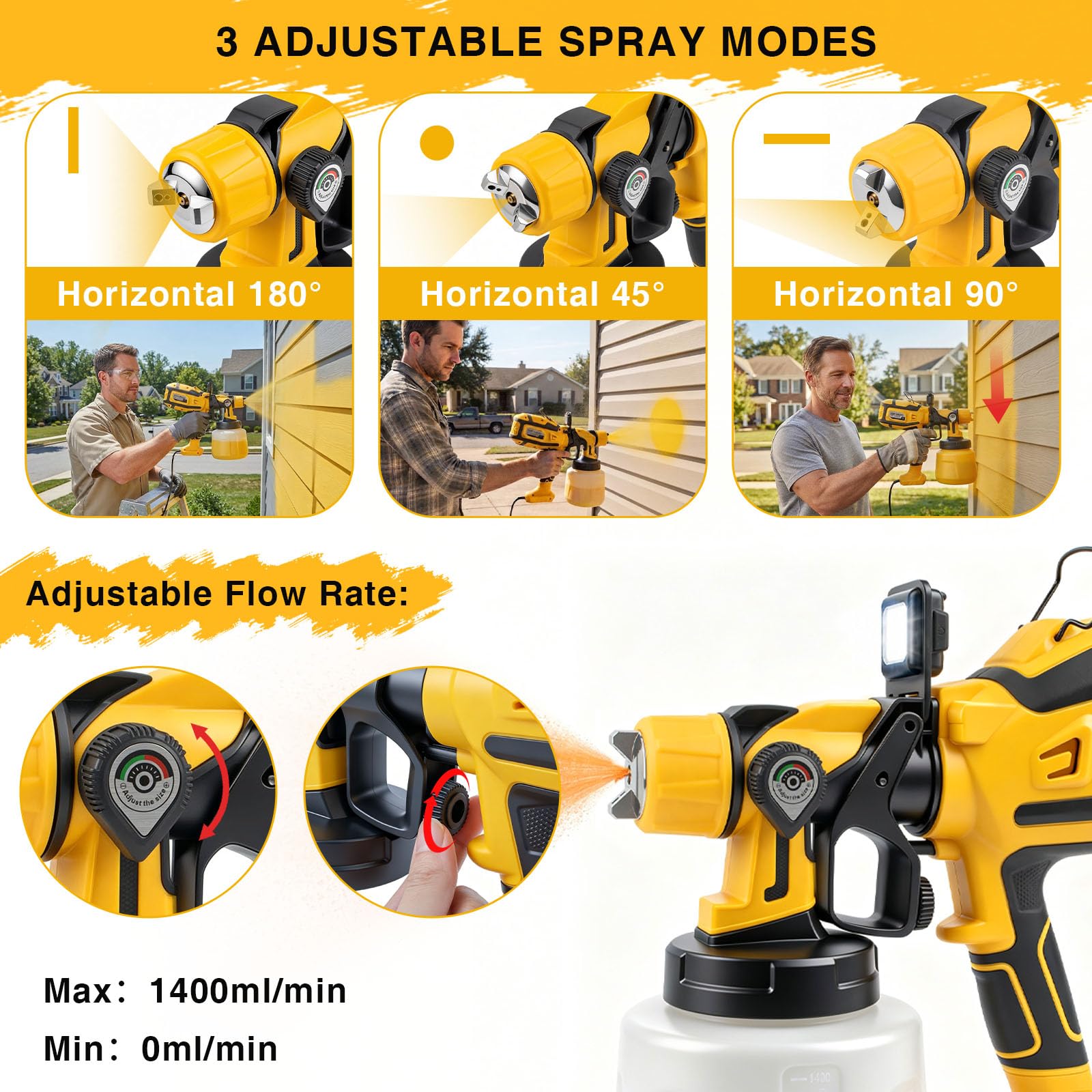 GES Pulverizador de pintura con motor de cobre de 1000 W, recipiente de