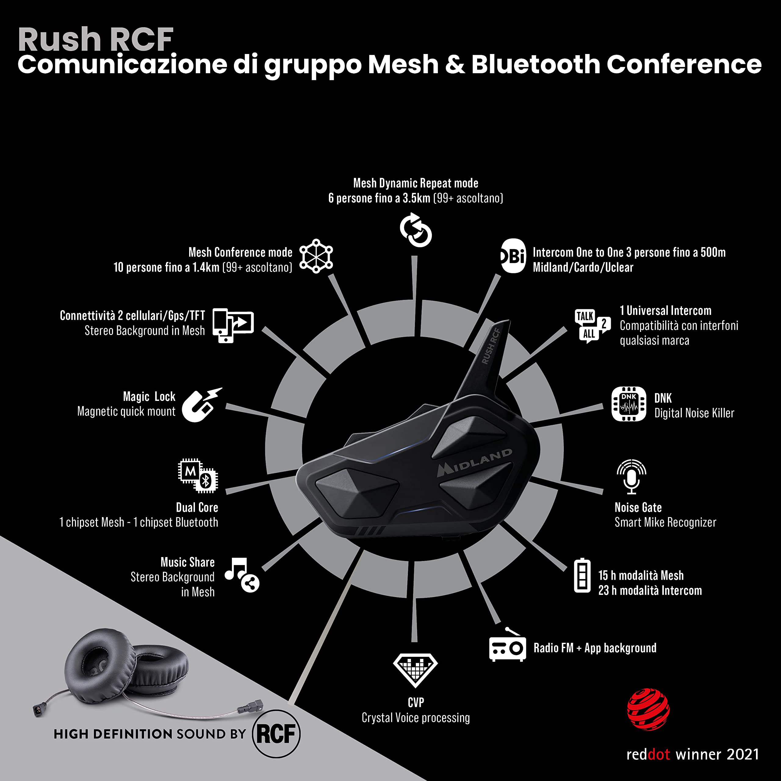 Midland Rush RCF Twin C1527.01, Interfono Moto Bluetooth e Mesh Doppio, Auricolari Casco Impermeabili IPX6, Cancellazione Rumore, Radio FM integrata e Web Radio Via App.