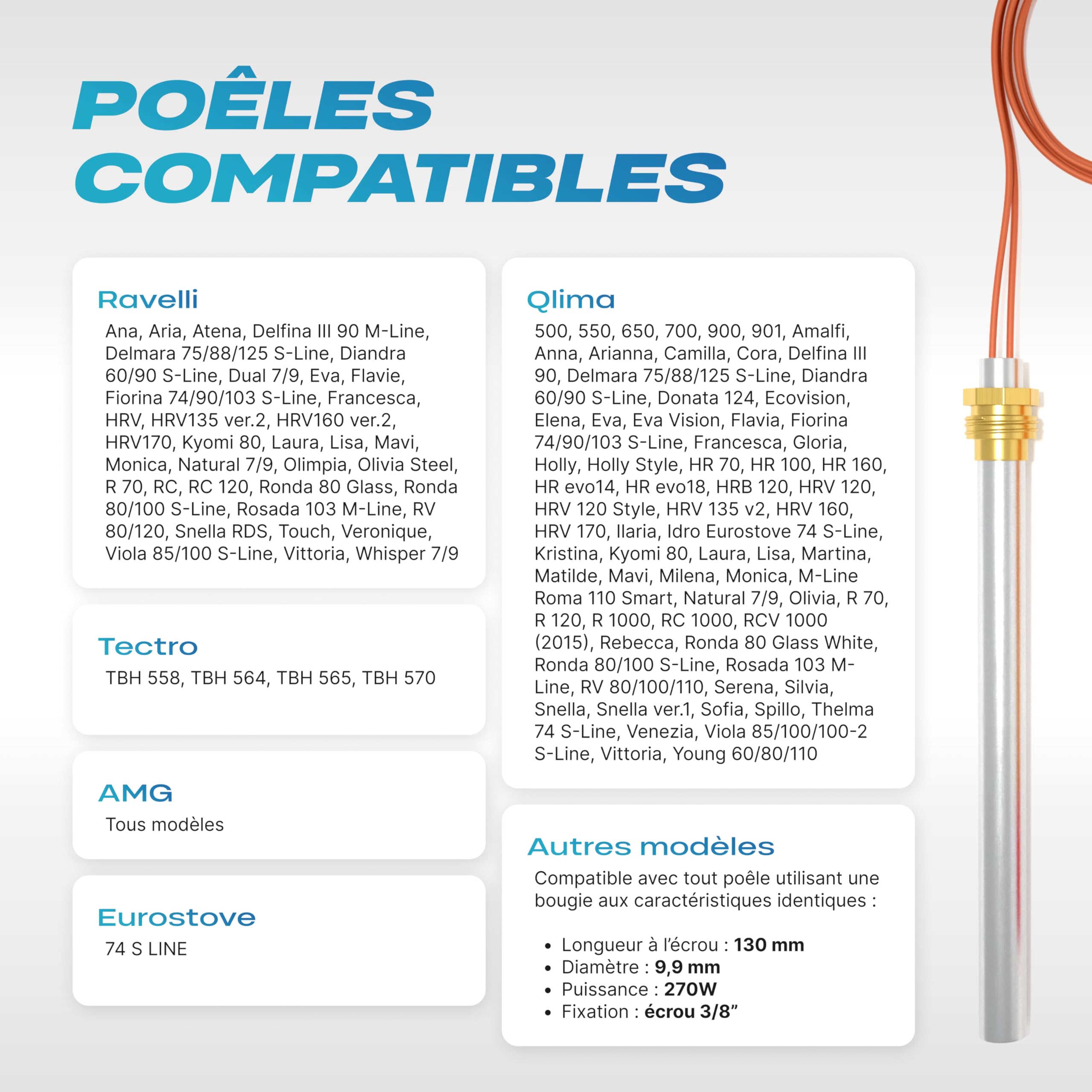 Candeletta Stufa a Pellet compatibile Ravelli Tectro AMG 130/140mm 270W Filettatura 3/8