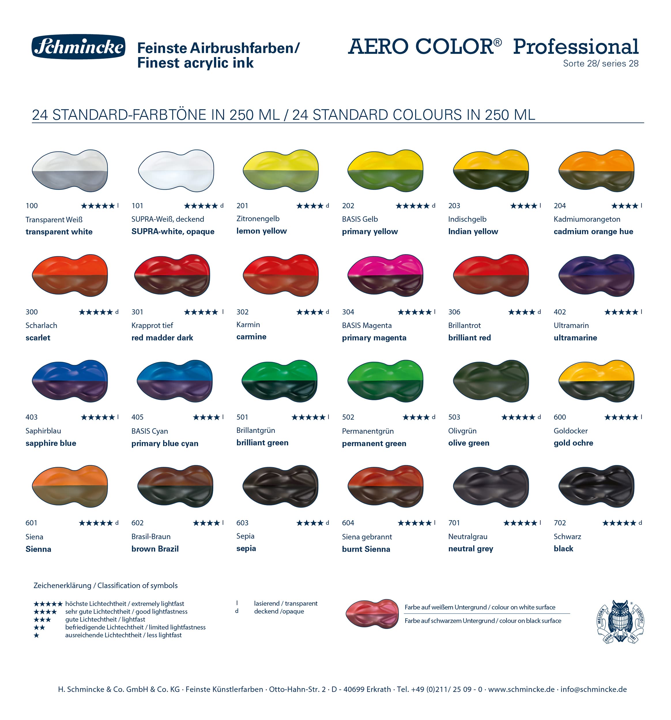 Schmincke Aero Color Primary Yellow Mürekkep 28ml
