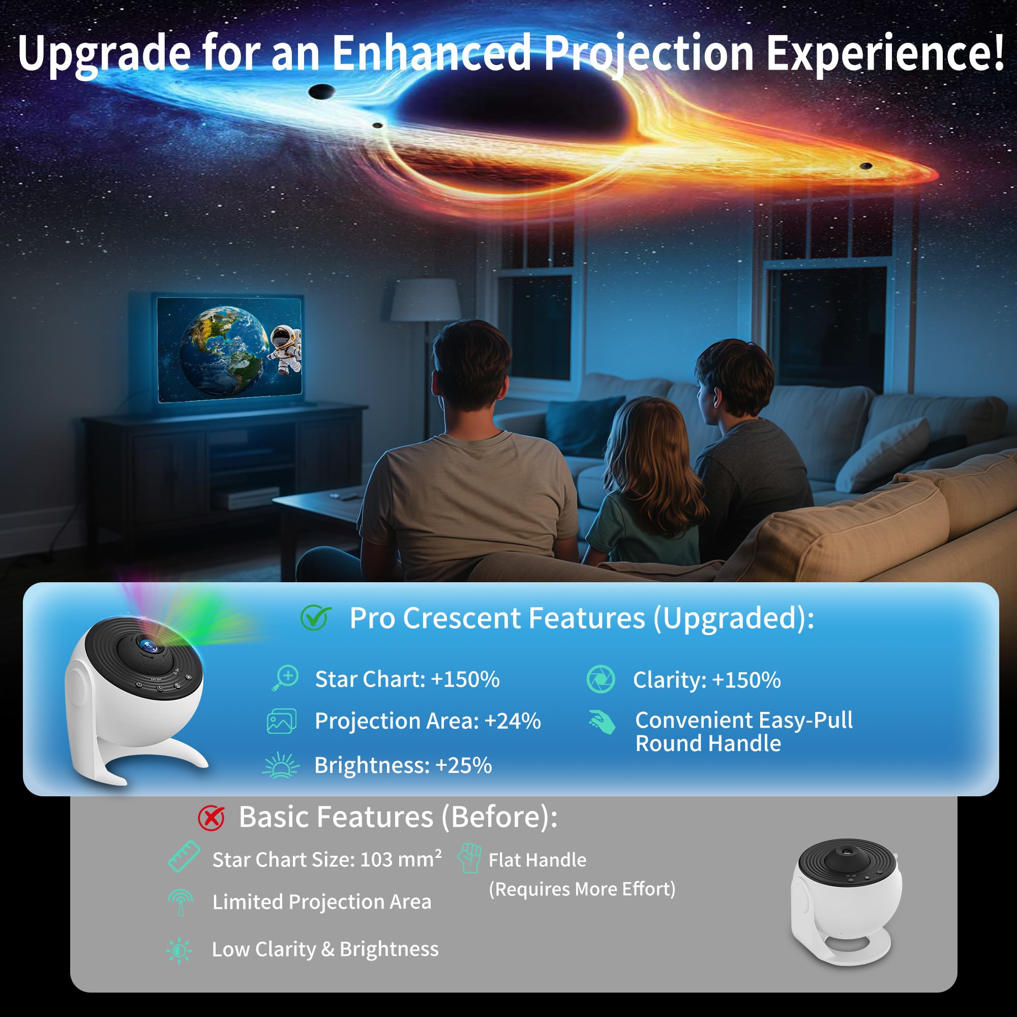 FlyLily Planetarium projektor für Schlafzimmer