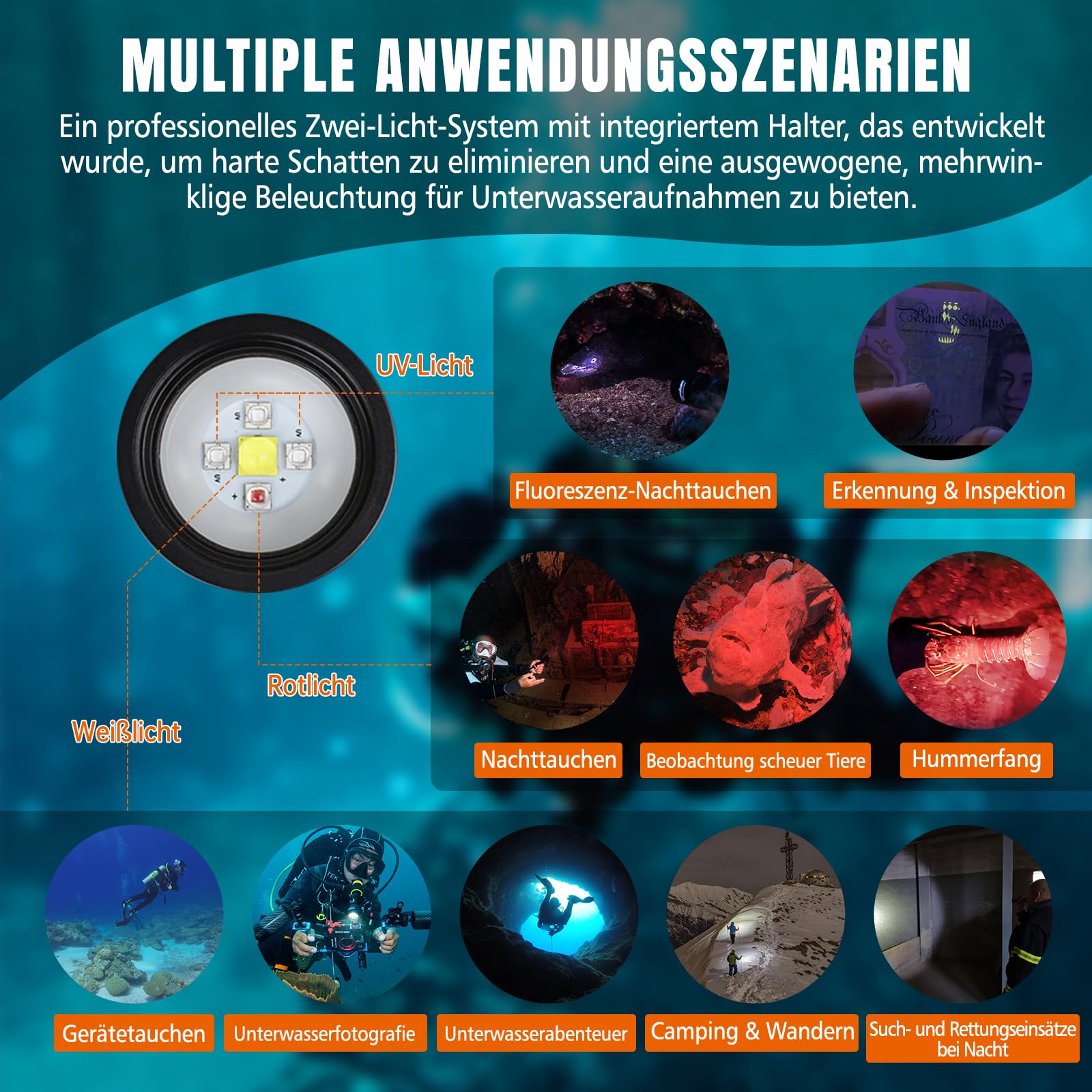 ORCATORCH D710V MK2 Duales Videolicht Tauchen Set 4600 Lumen, 120° Weitwinkel Unterwasser Tauchlampe Weiß Rot Fluoreszenzlicht, Kamera Schiene Halterung IP68 150 m für Unterwasserfotografie