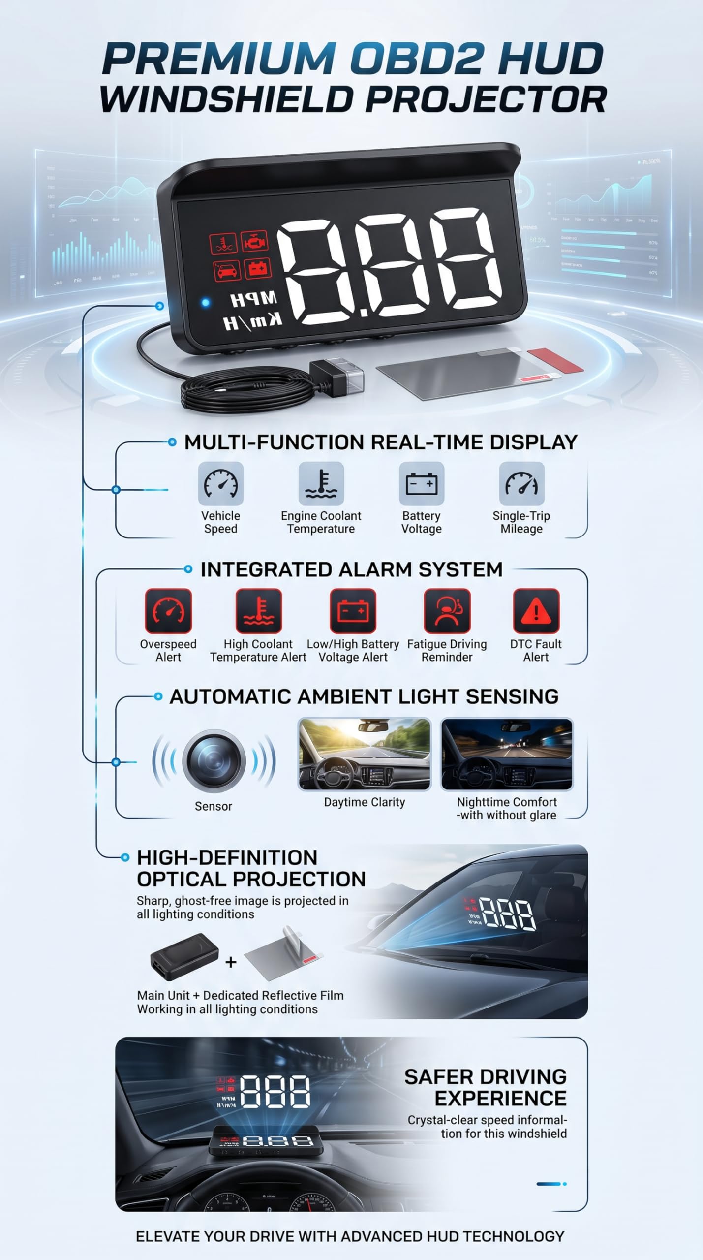 HUD Multifunzione per Auto Head Up Display Gauge, OBD2 Indicatore Parabrezza Allarme Fatica Strumento di Promemoria Guida