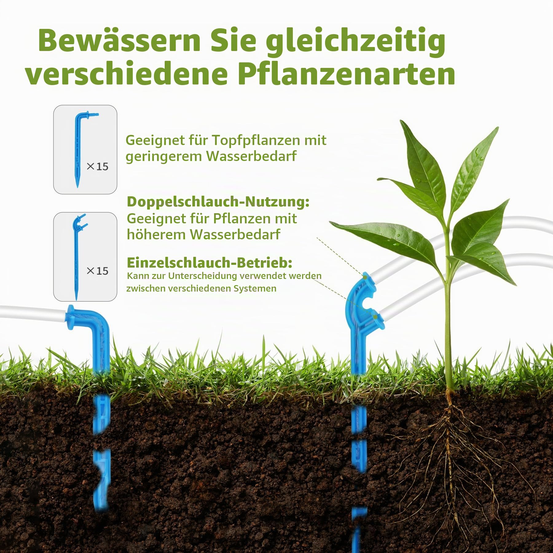 Forever Speed Automatische Bewässerungssystem Indoor mit Doppelte Pumpe für 30 Topfpflanzen, 4400 mAh Wiederaufladbar Bewässerungssystem Zimmerpflanzen für Indoor, Balkon