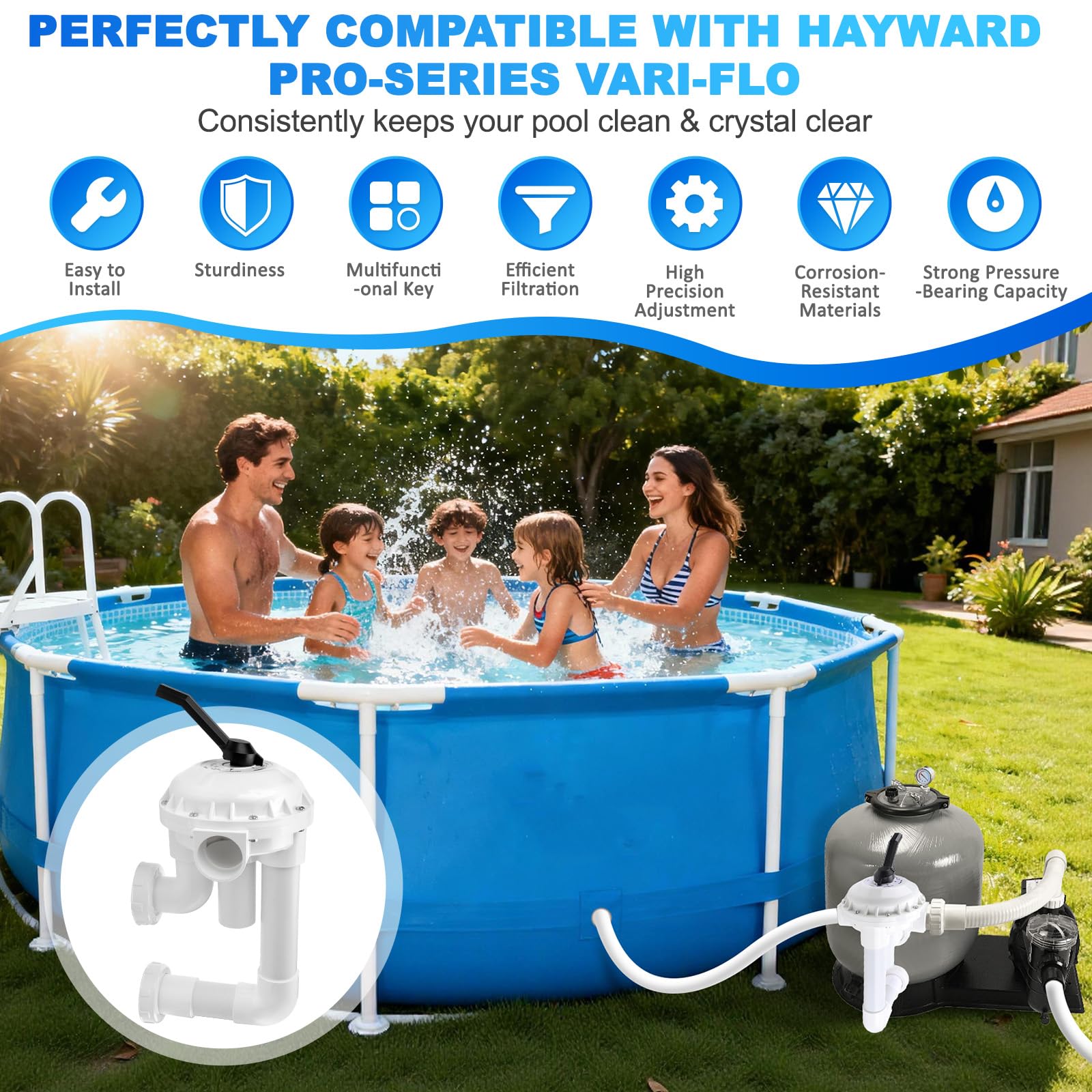 261050 - Válvula multipuerto HiFlow de 2 pulgadas para Pentair Quad & Triton y Pool/Spa D.E. y filtro de arena QUAD60, QUAD80, QUAD100, 7-1/2 pulgadas Kit de reconstrucción de línea central con