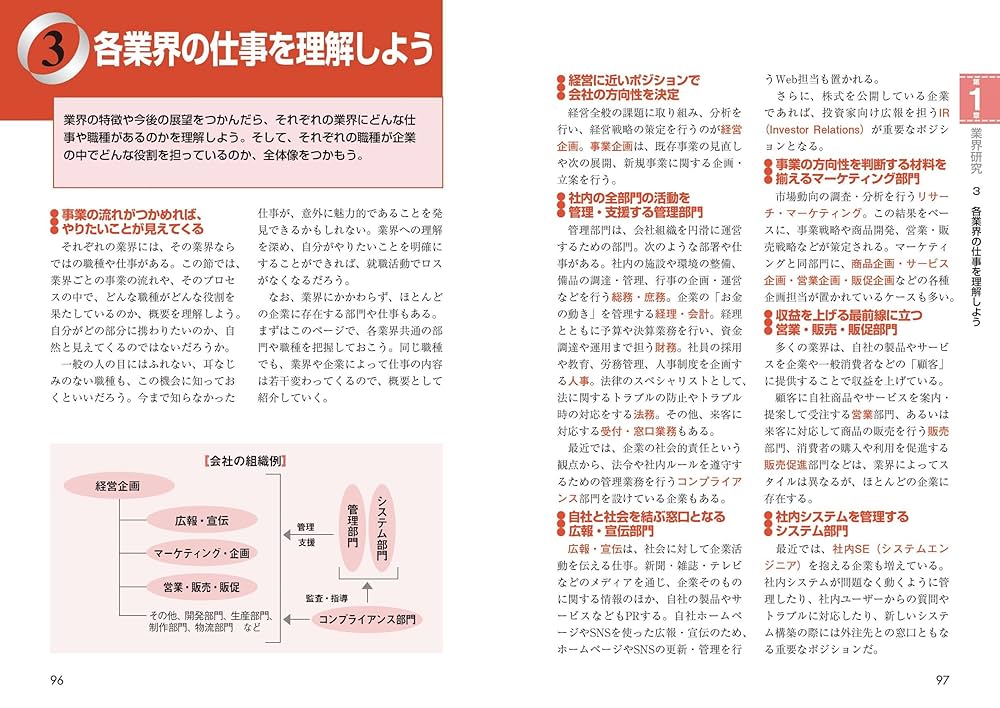 Amazon.co.jp: 業界と職種がわかる本 '26年版 (2026年版) : 岸