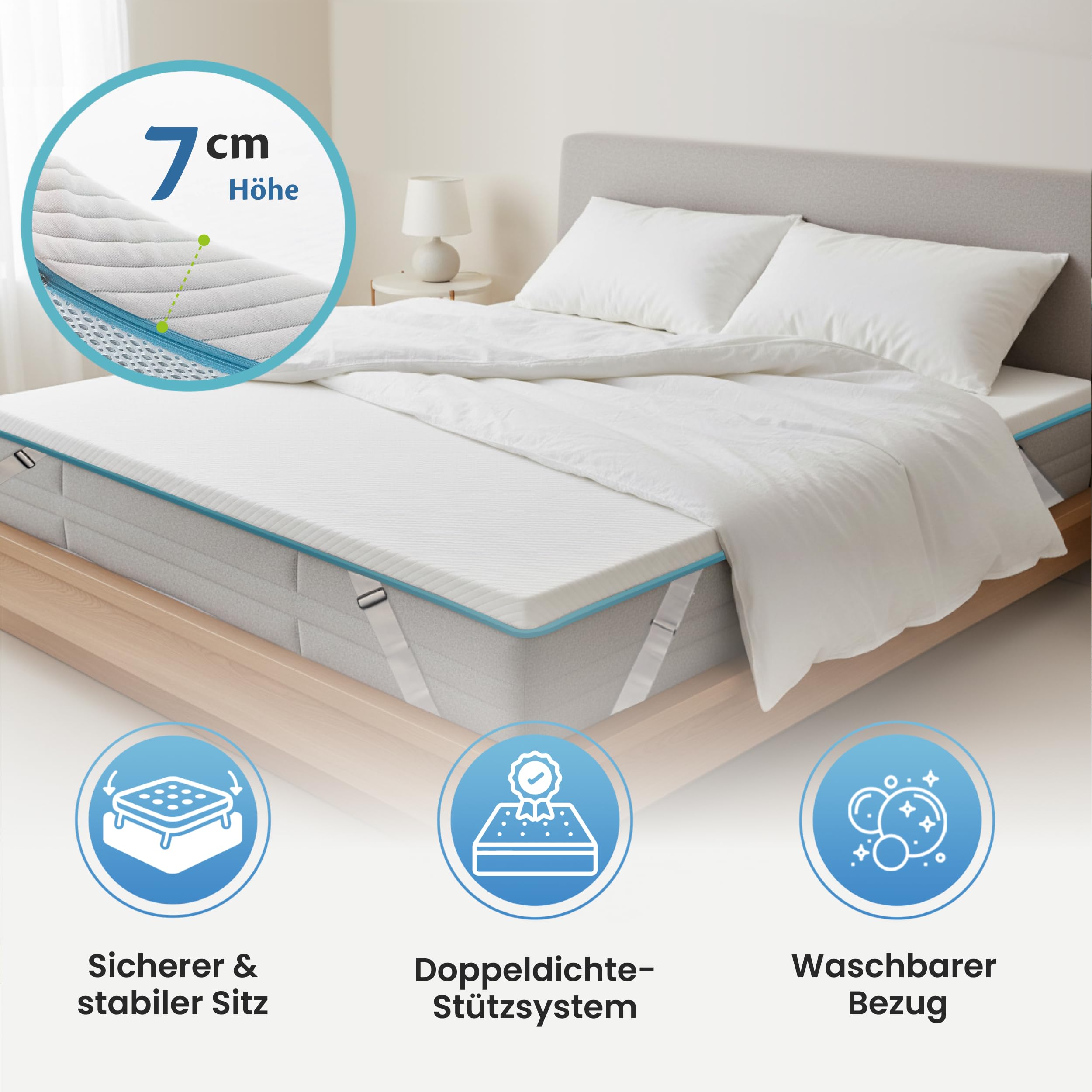 Ella Topper 90x200cm H3 H2 7cm hoch, Matratzentopper mit Elastischer und Rutschfester Unterseite, Gel Memory Schaum, Öko-Tex & CertiPUR zertifizierter Visco Thick Mattress Topper