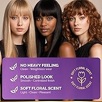 Vista 7 de NUTRAHARMONY Suero hidratante para el cabello, tratamiento capilar con queratina para cabello seco, encrespado y dañado, aceites de biotina, ricino