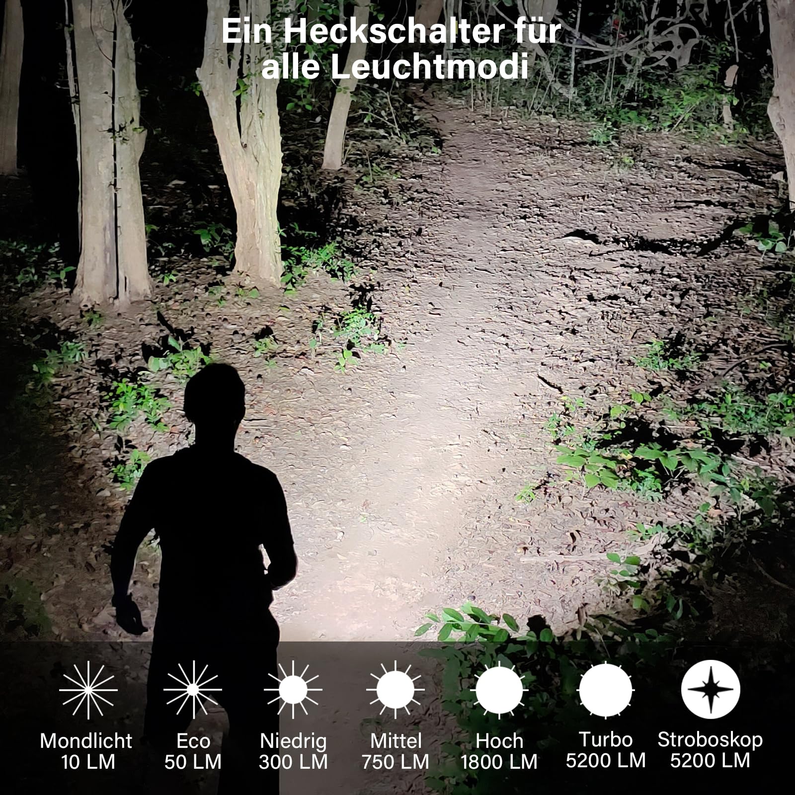 Sofirn SC33 Led Taschenlampe 5200 Lumen Superhelle Wiederaufladbare Taschenlampe Aufladbar EDC Tragbare mit Typ C Schwanz E-Schalter für Outdoor Suche Wandern Notfall