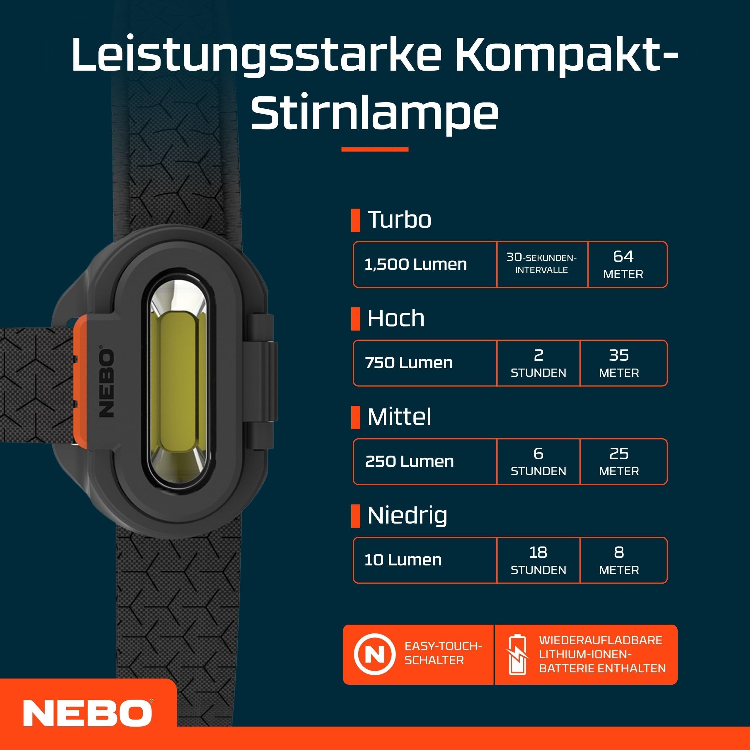 NEBO Einstein 1500 Flex - Kopflampe - Wiederaufladbare Stirnlampe mit 5 Lichtmodi - Wanderausrüstung & Camping Zubehör - Stirnlampe für Outdoor Joggen & Sport