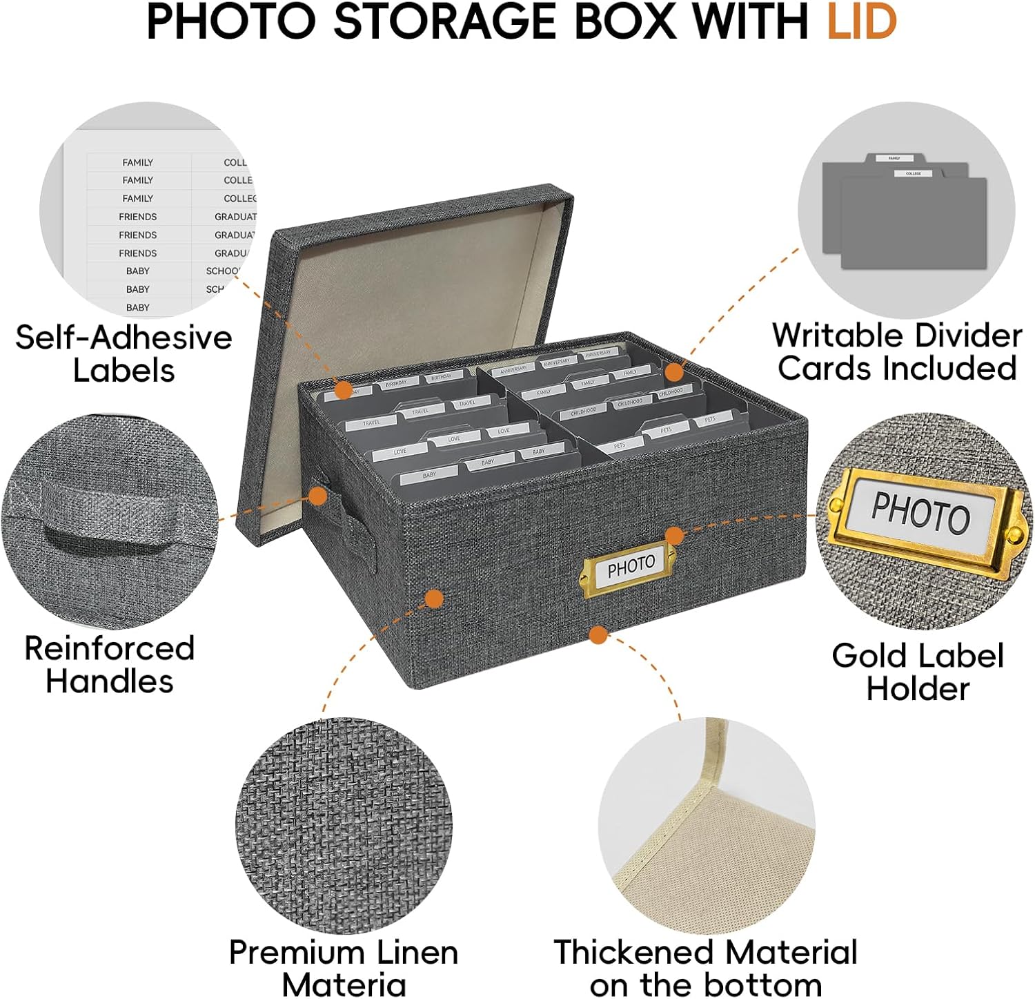 Linen Photo Storage Box with Lid & Dividers, Decorative Photo Organizer Box with Side Handle for up to 1700 4x6 Pictures, Memory Keepsake Organizer for Family Baby Photos, Cards, Letters, Crafts, Grey
