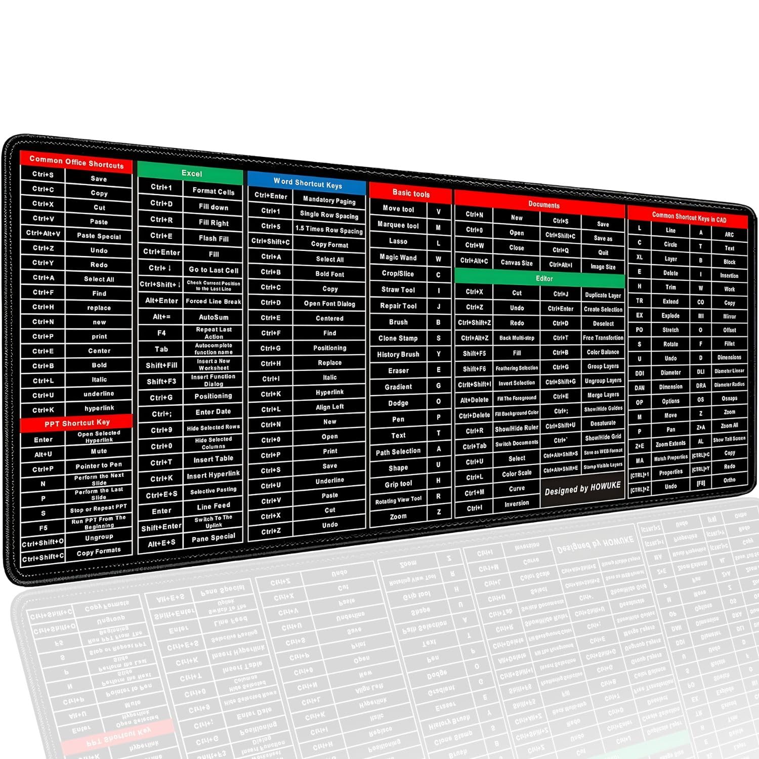 Shortcut Key Keyboard Mat for PC and Laptop | Large Size 80x30 cm Anti-Slip Desk Pad | Shortcut Guide Mouse Pad for Coding, Editing, Designing, Office and Study (Multicolour)-image-14