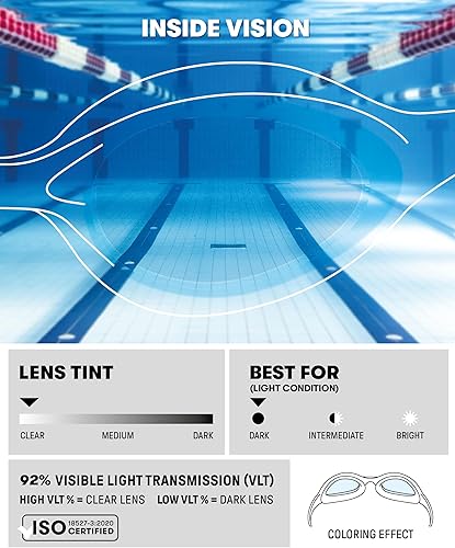 Miniatura 2 de ARENA Unisex Adult Spider Swimming Goggles for Beginners Men and Women Fitness Swimming Anti Fog Non-Mirror Lens No Leak Seal