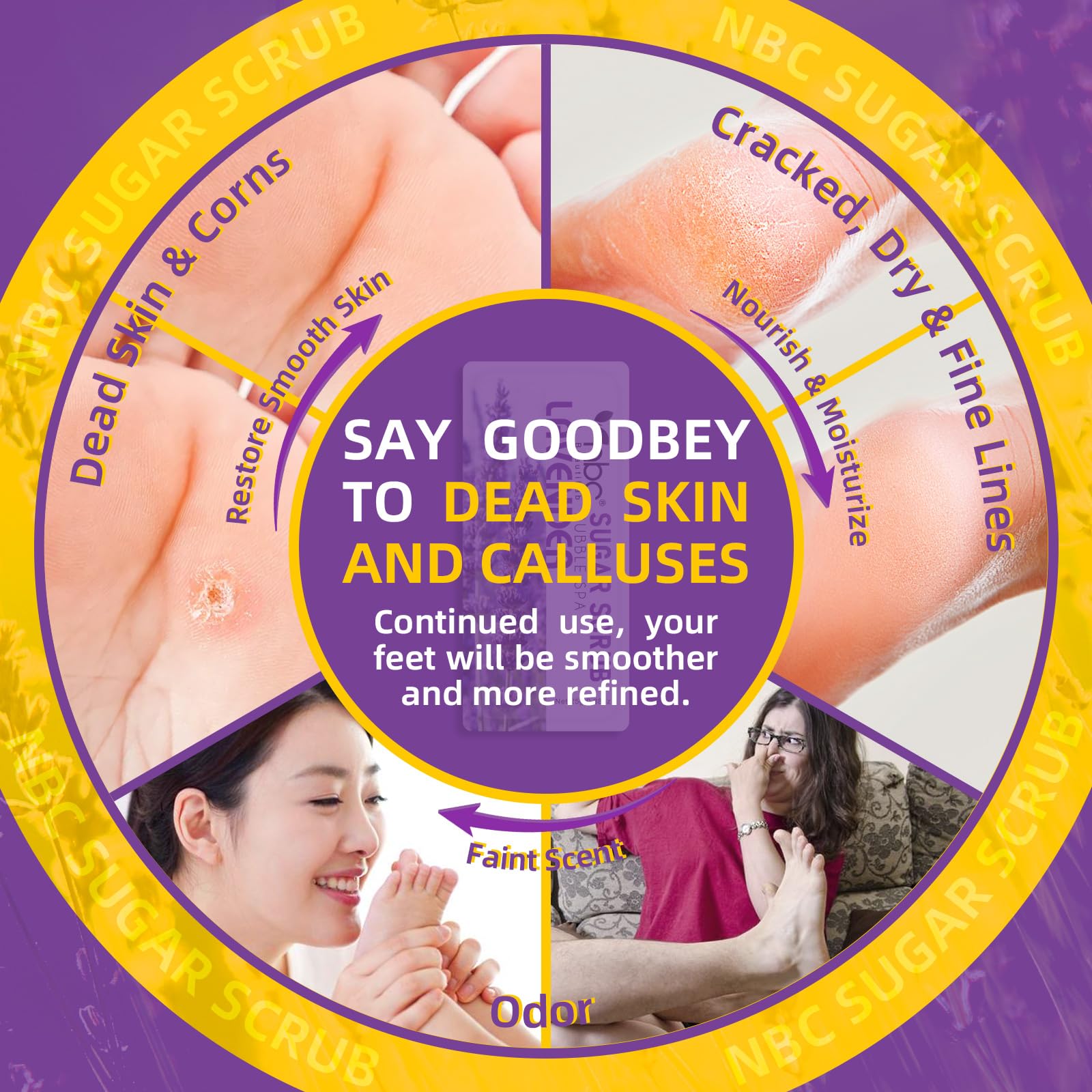 Exfoliante de pies, exfoliante de azúcar, removedor de piel muerta para pies, exfoliante de pies empaquetado individualmente suaviza, hidrata, desintoxica los pies cansados y secos 3
