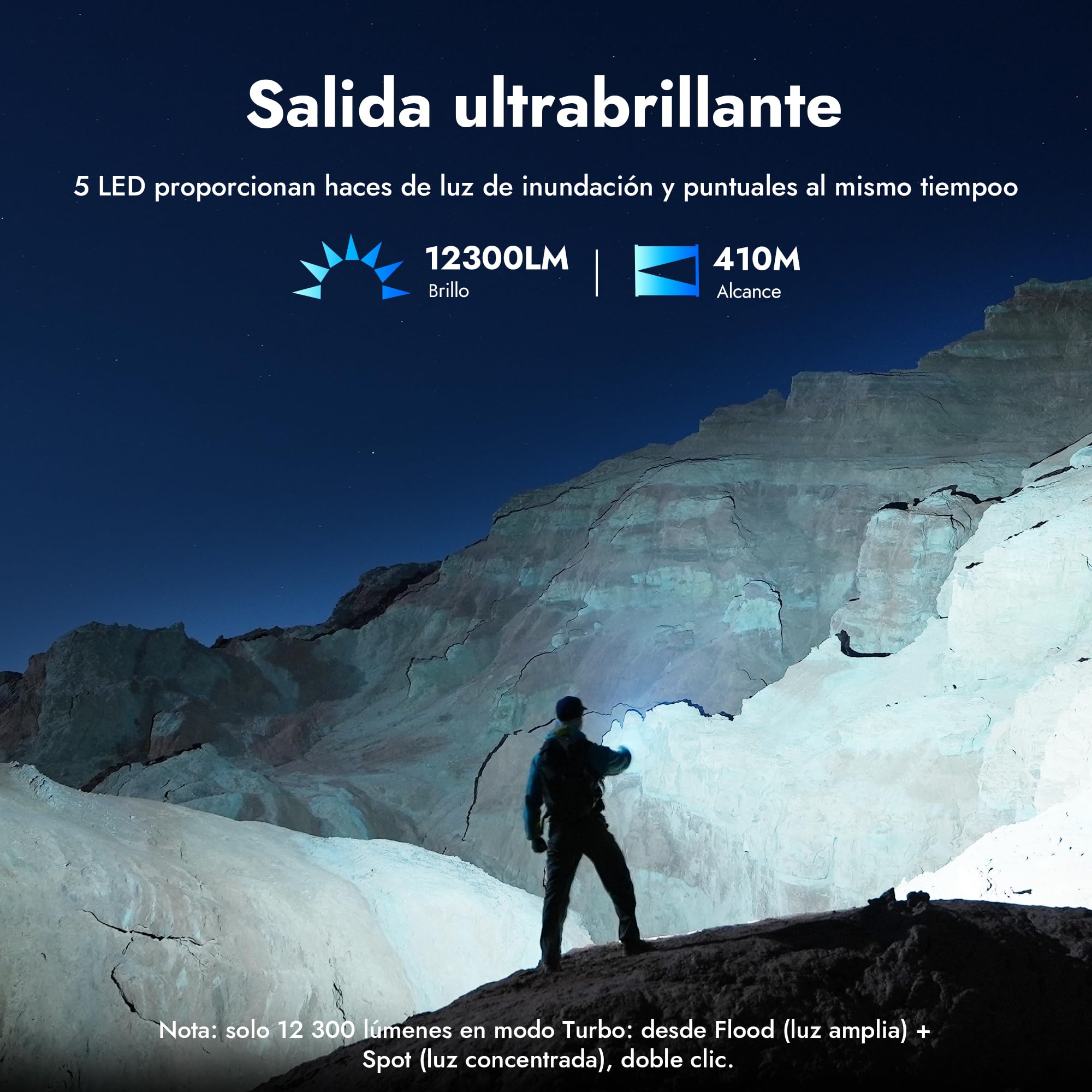 WUBEN X1Pro Linterna LED Recargable, Lampara De Mano Alta Potencia 12300 Lumens, USB Potente XHP50.3 Linternas Con 5 Modos, IP65 Impermeable Linterna de Mano para Camping, Senderismo, Emergencia