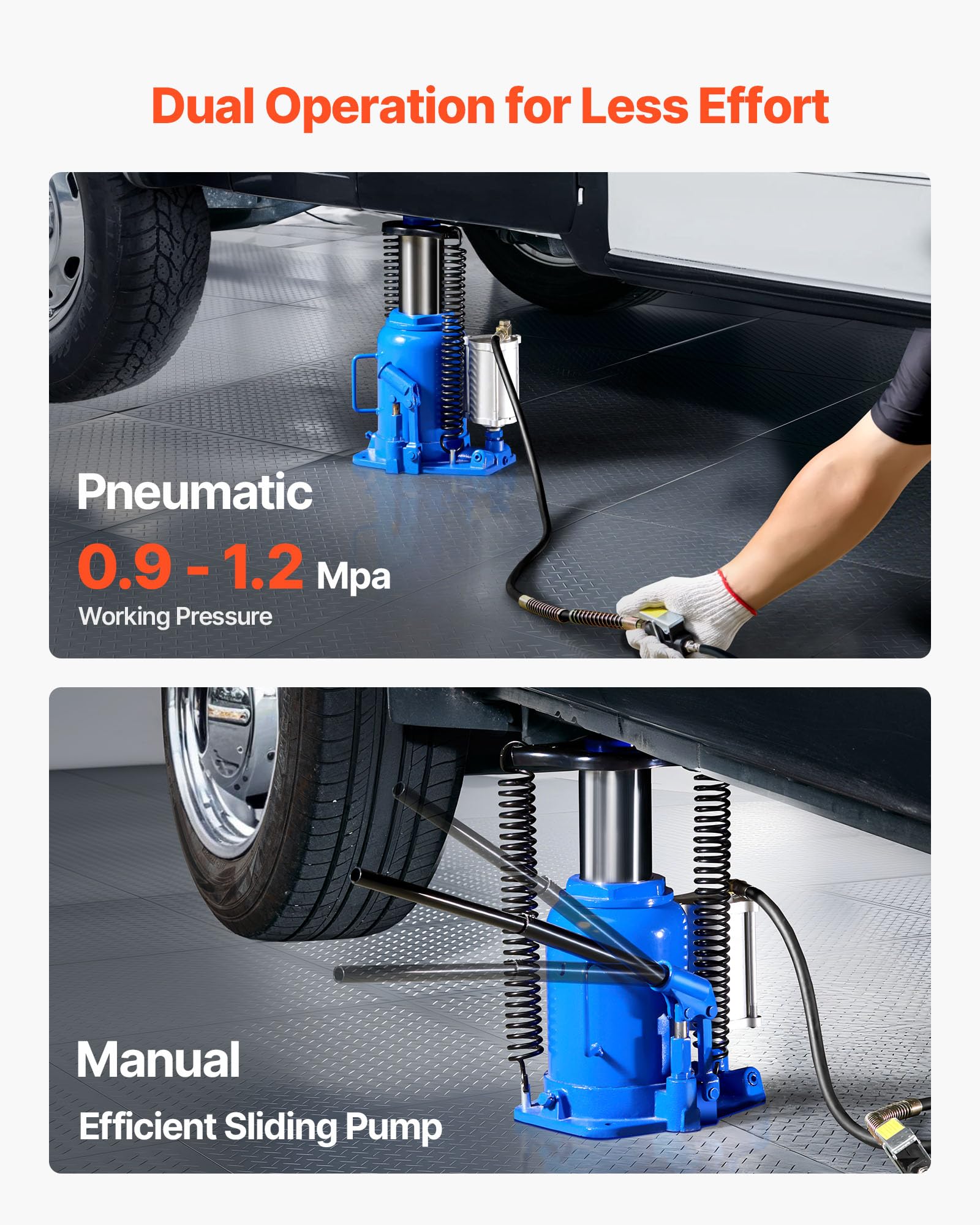 VEVOR Sollevatore a Bastone da Pavimento Capacità 32 t, Intervallo di Sollevamento 255-415 mm, Cric a Bottiglia Saldato per Impieghi Gravosi Pneumatico o Manuale con Pompa per SUV, Camion