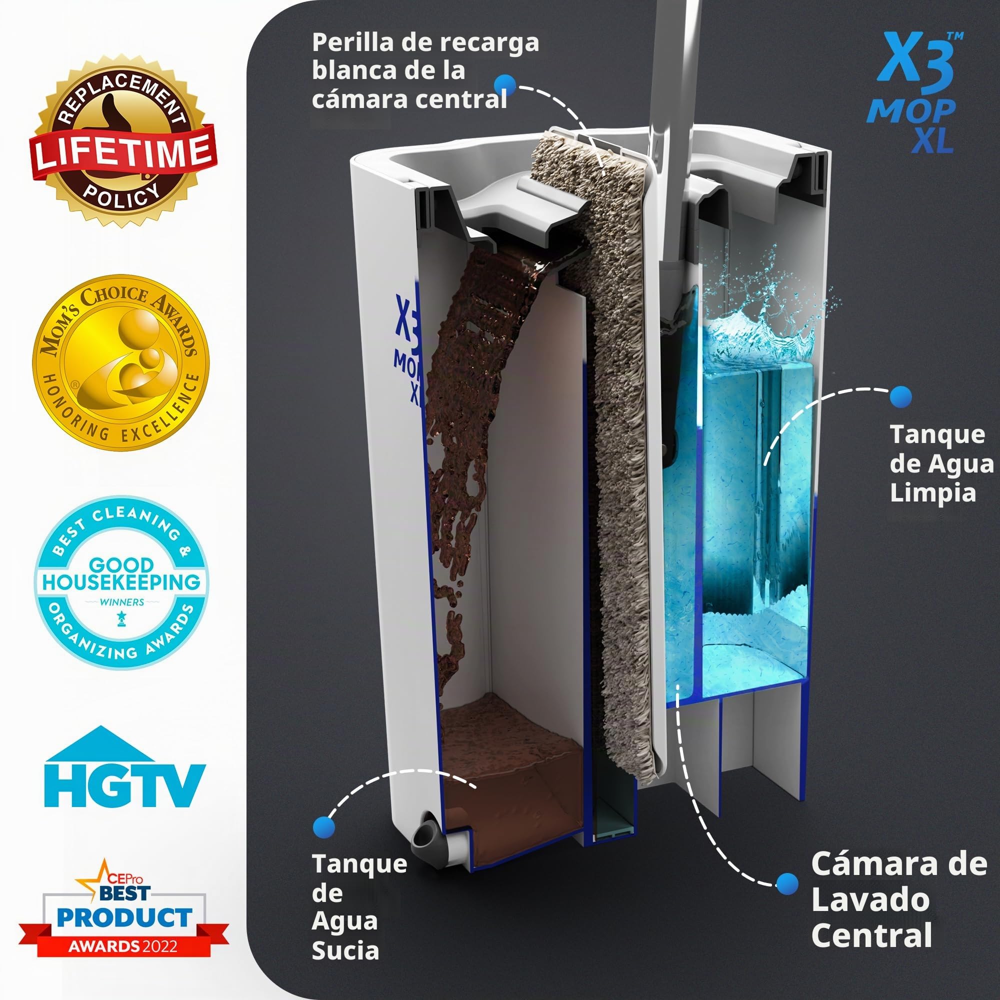 X3 Mopa XL, Separa el Agua Sucia y Limpia, diseño de 3 cámaras, Juego de fregona Plana y Cubo, Limpieza Manos Libres del Piso del hogar, 3 Almohadillas de Microfibra Reutilizables Incluidas