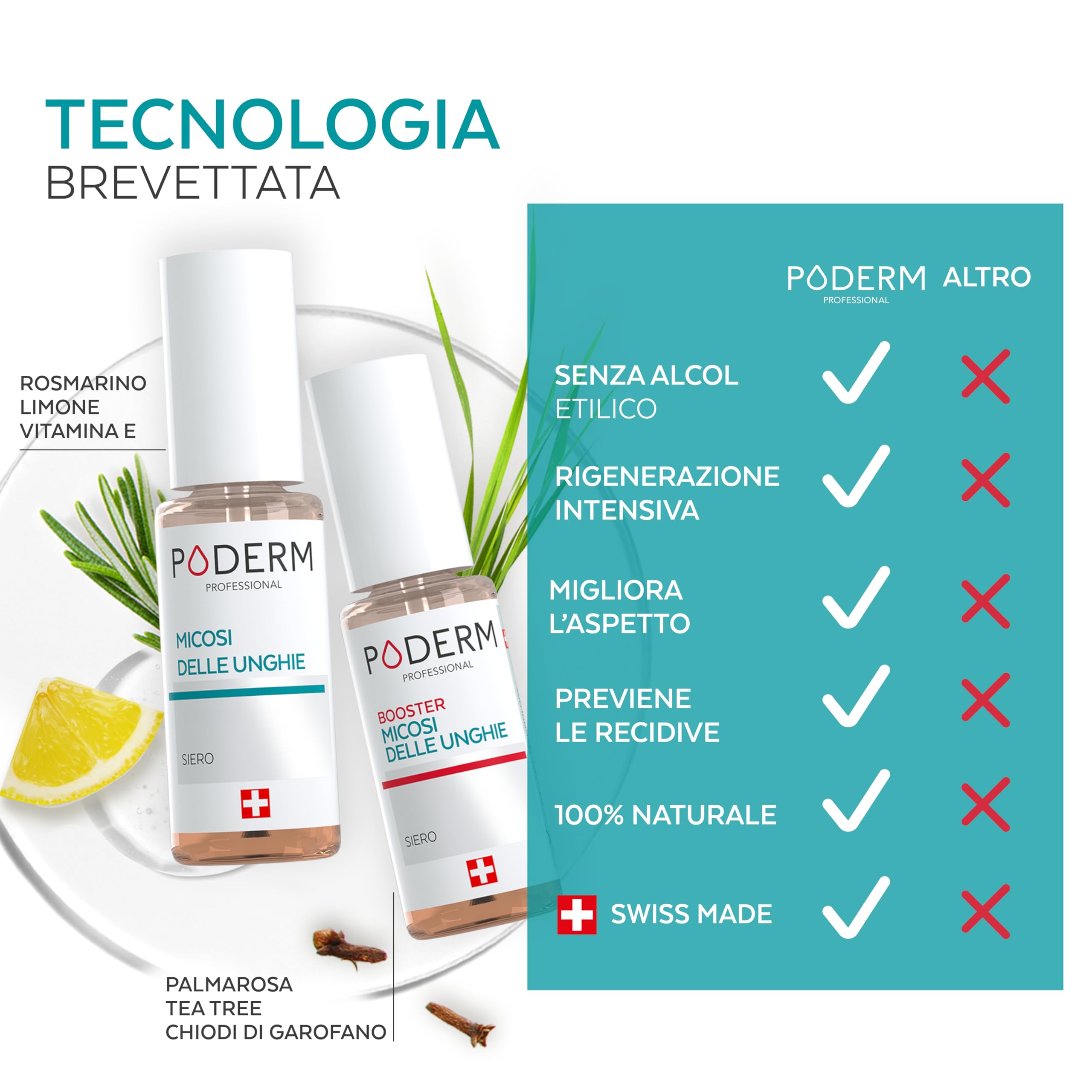 PODERM 2in1 Trattamento Micosi delle Unghie dei Piedi | Pack Duo - Siero & Booster | Trattamento Potente e Rapido per Unghie Gialle e Fragili | 100% Naturale - Sviluppato da una Podologa in Svizzera