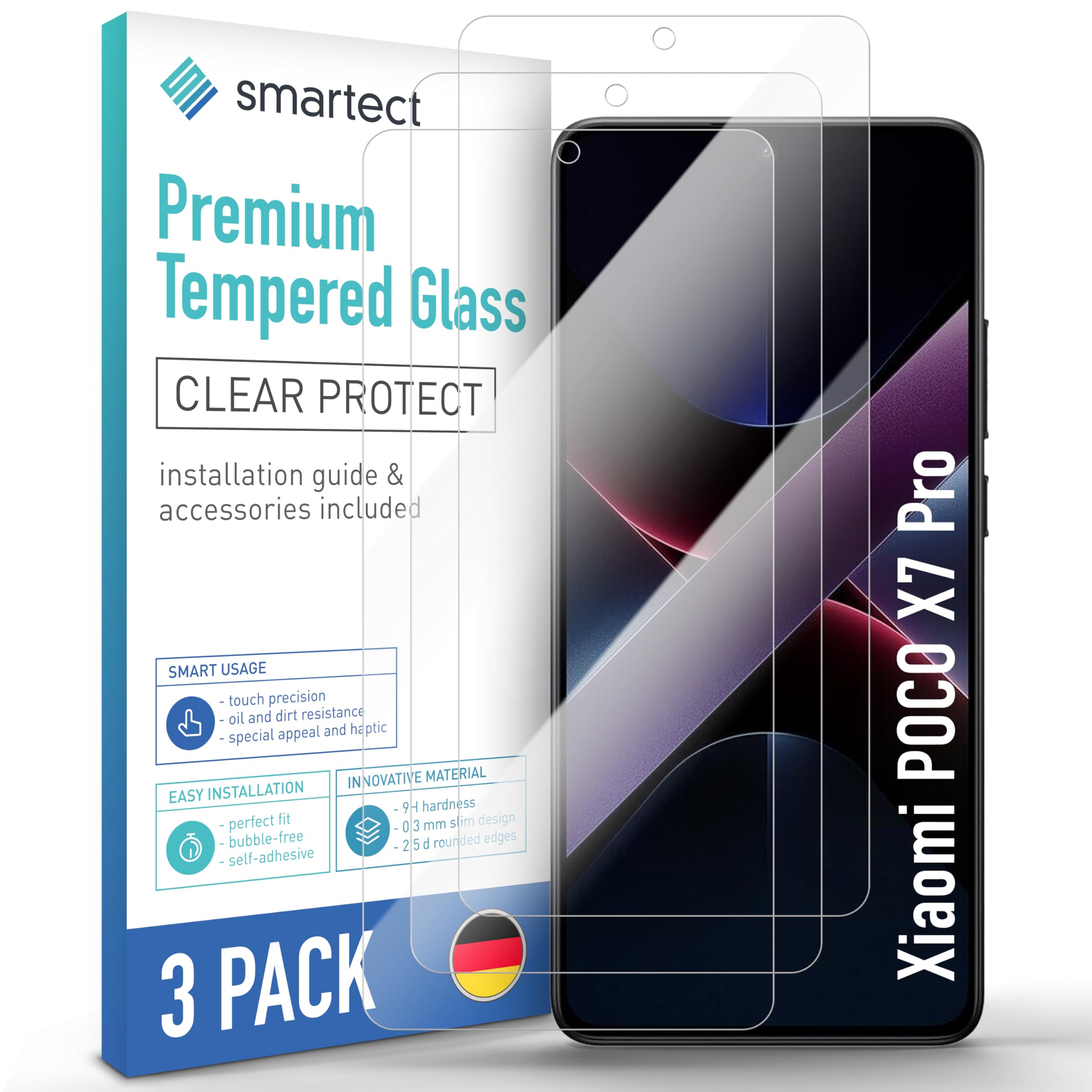 smartect