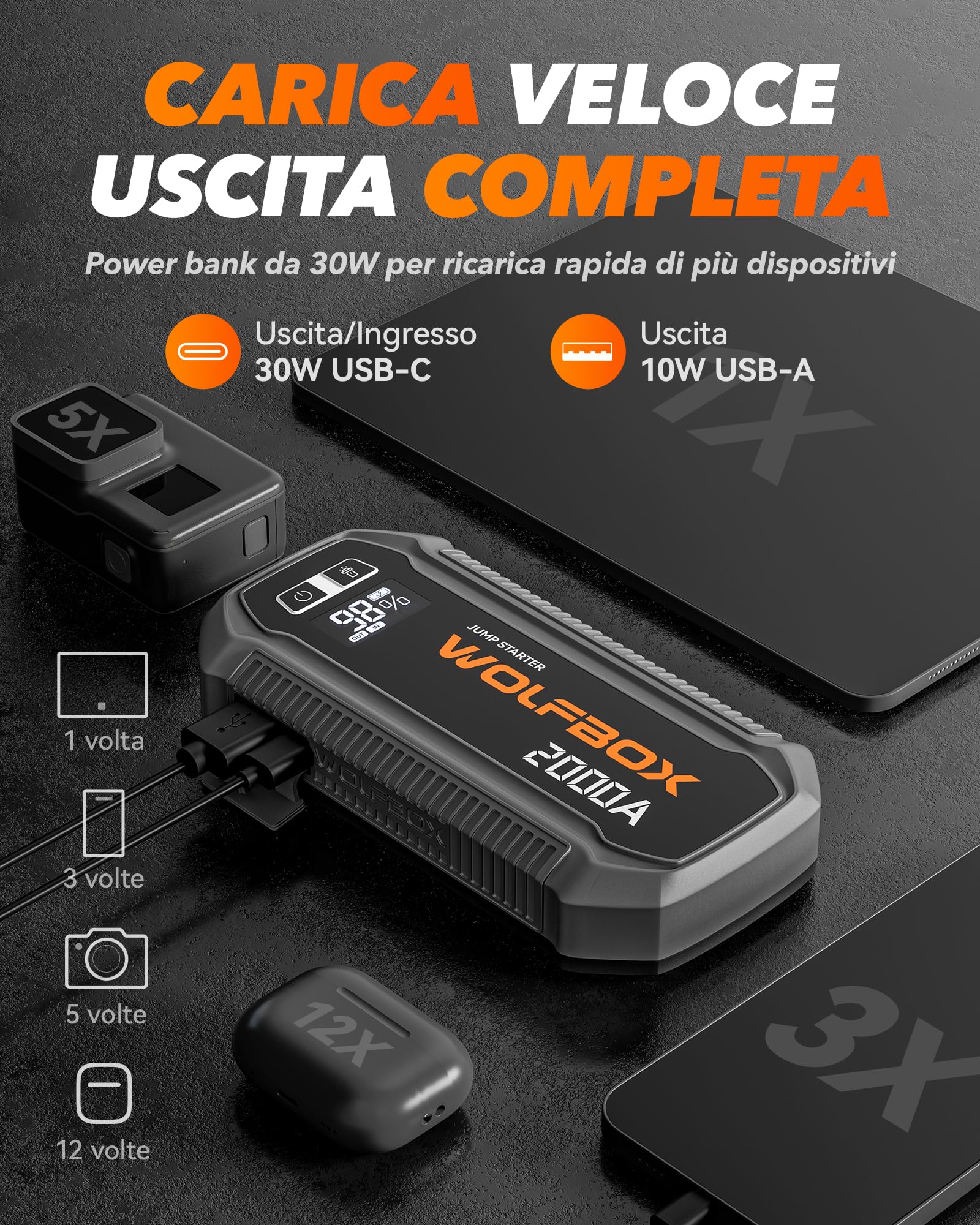 WOLFBOX Booster Avviamento Auto, 2000A Avviatore Emergenza per auto/moto(7L Benzina o 6L Diesel), starter batteria auto portatile con Booster Torcia a LED