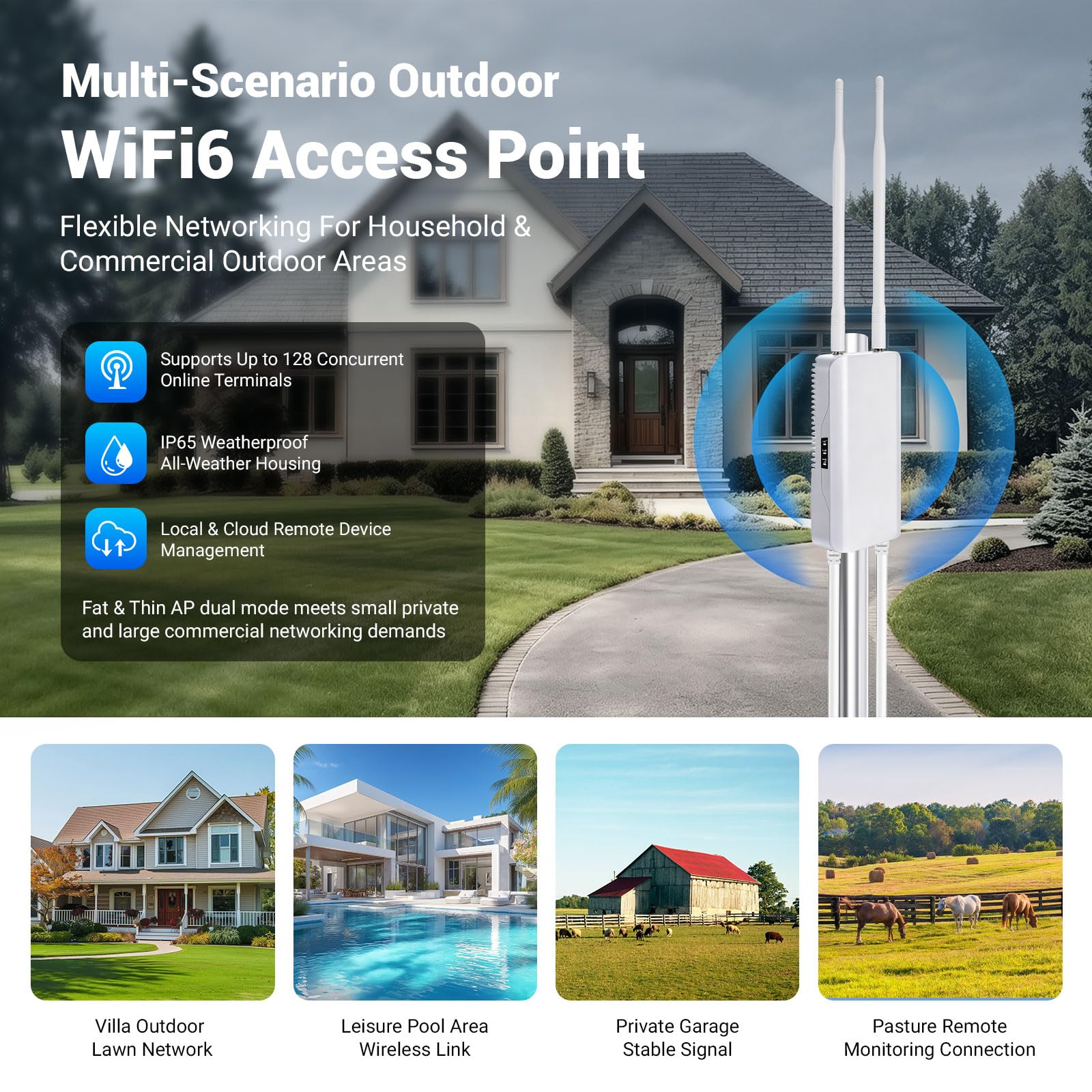 AX3000 Amplificateur WiFi extérieur WiFi 6 Gigabit PoE Point d'accès 3000 | Quad-Core IPQ5018, IP65 résistant aux intempéries, protection contre la foudre 6 KV de -30 °C à 55 °C, double bande 3047 Mbps