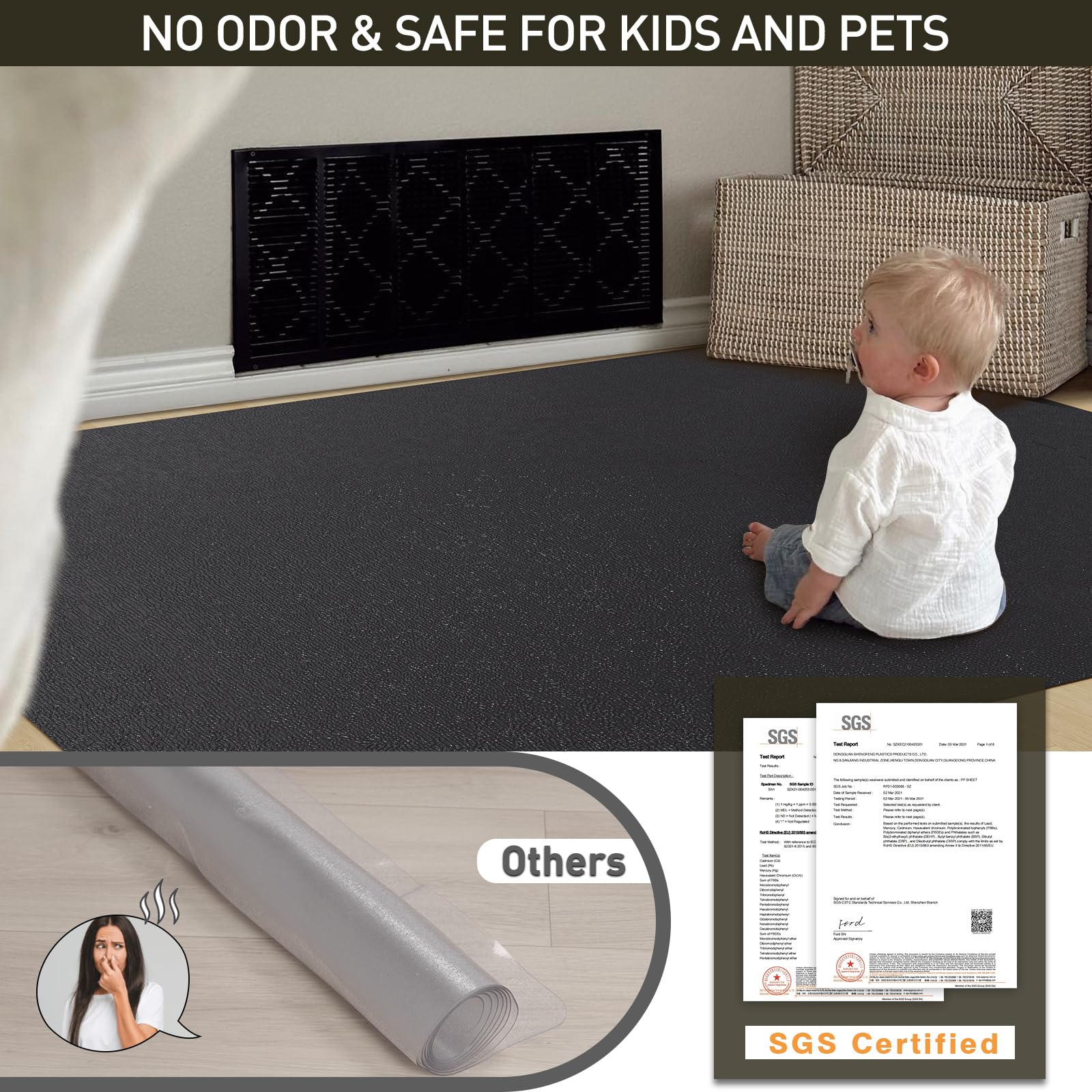 Amazon.com: ZPAI Area Floor Mat for Home, 5'×7' Large Black No