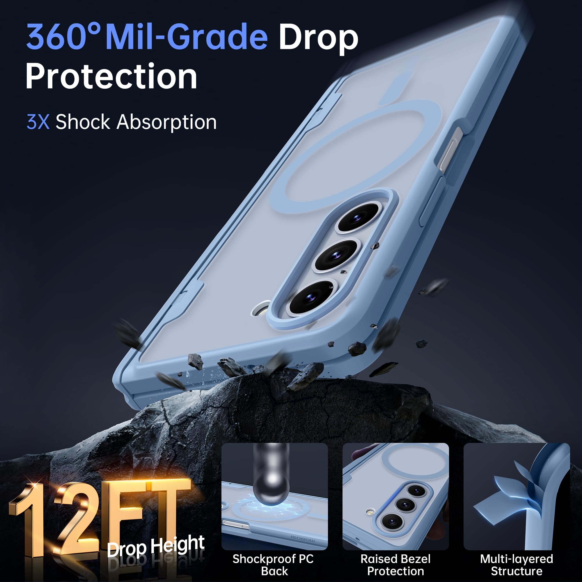MOBOSI für Z Fold 5 Hülle Magnetisches Scharnier Schutz,Kompatibel mit Magsafe,Galaxy Z Fold 5 Gehäuse mit Vorderseite Displayschutzfolie,Stoßfeste Schutzhülle für Z Fold5mit S Stifthalter,Blau