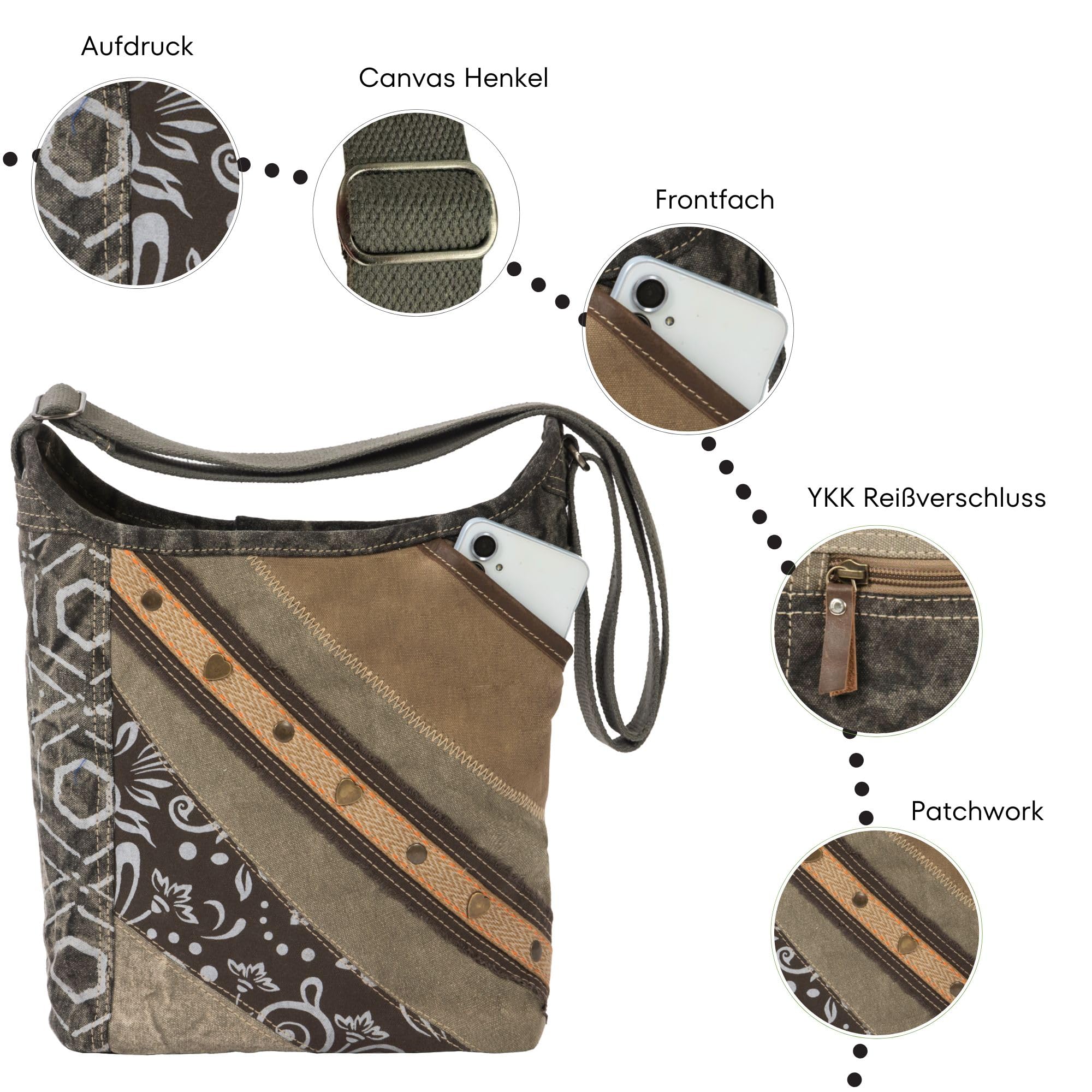 Sunsa Damen Hobo Tasche. Patchwork Umhängetasche aus Canvas & Leder Khaki